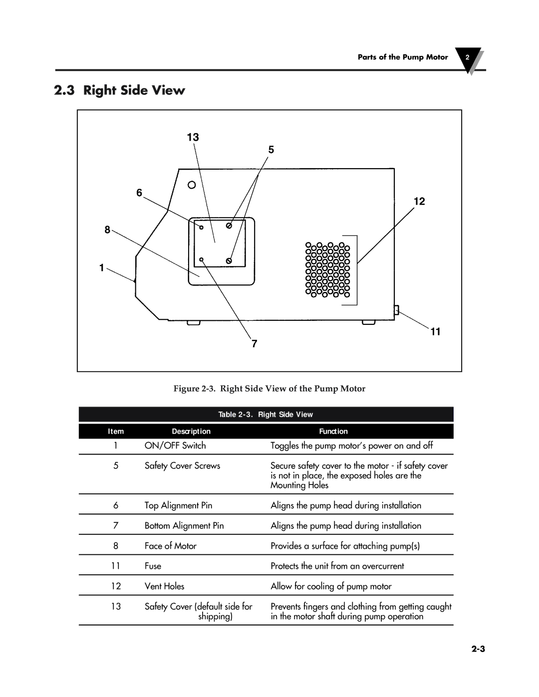 Omega Speaker Systems FPU5-MT-110, FPU5-MT-220 manual Right Side View 