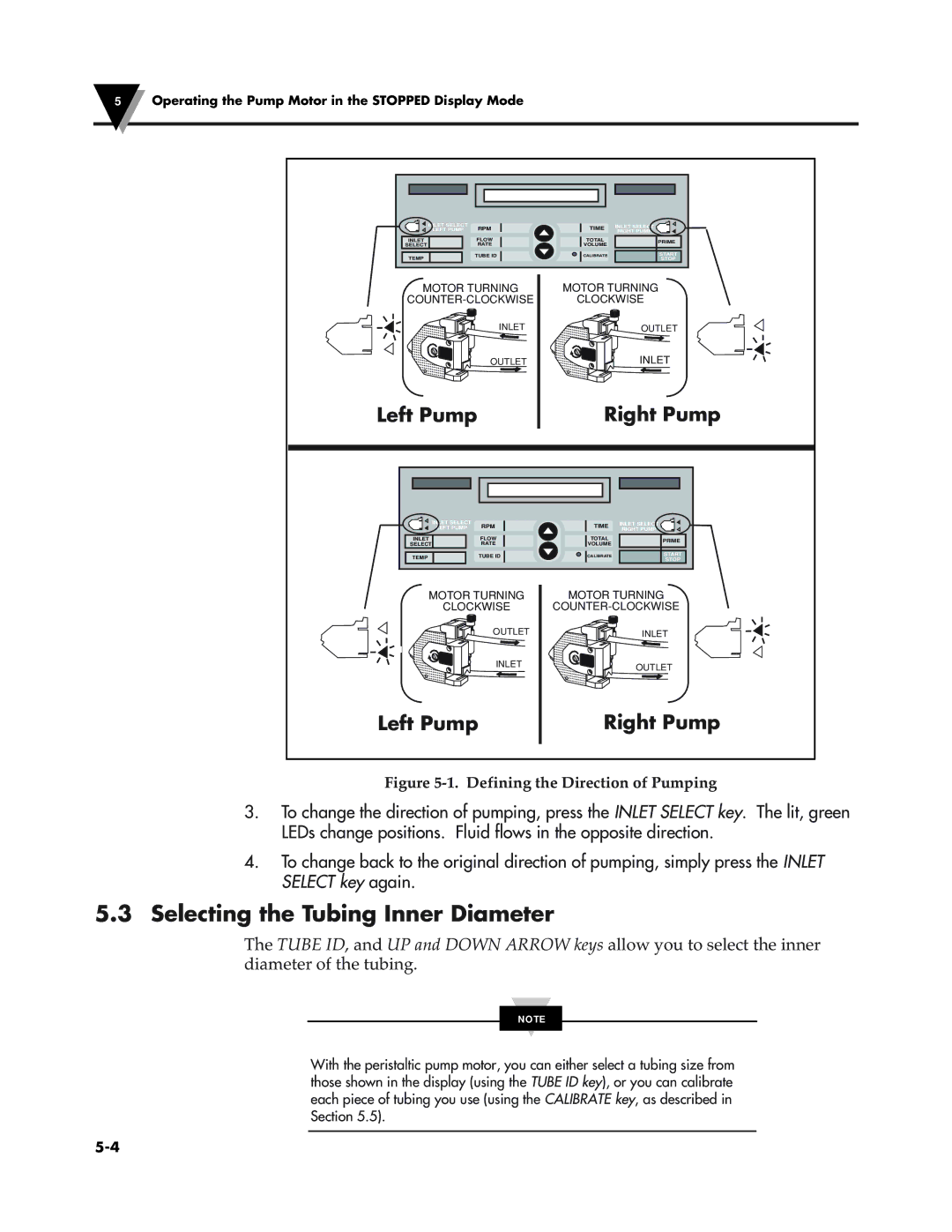 Omega Speaker Systems FPU5-MT-220, FPU5-MT-110 manual Selecting the Tubing Inner Diameter, Left Pump Right Pump 