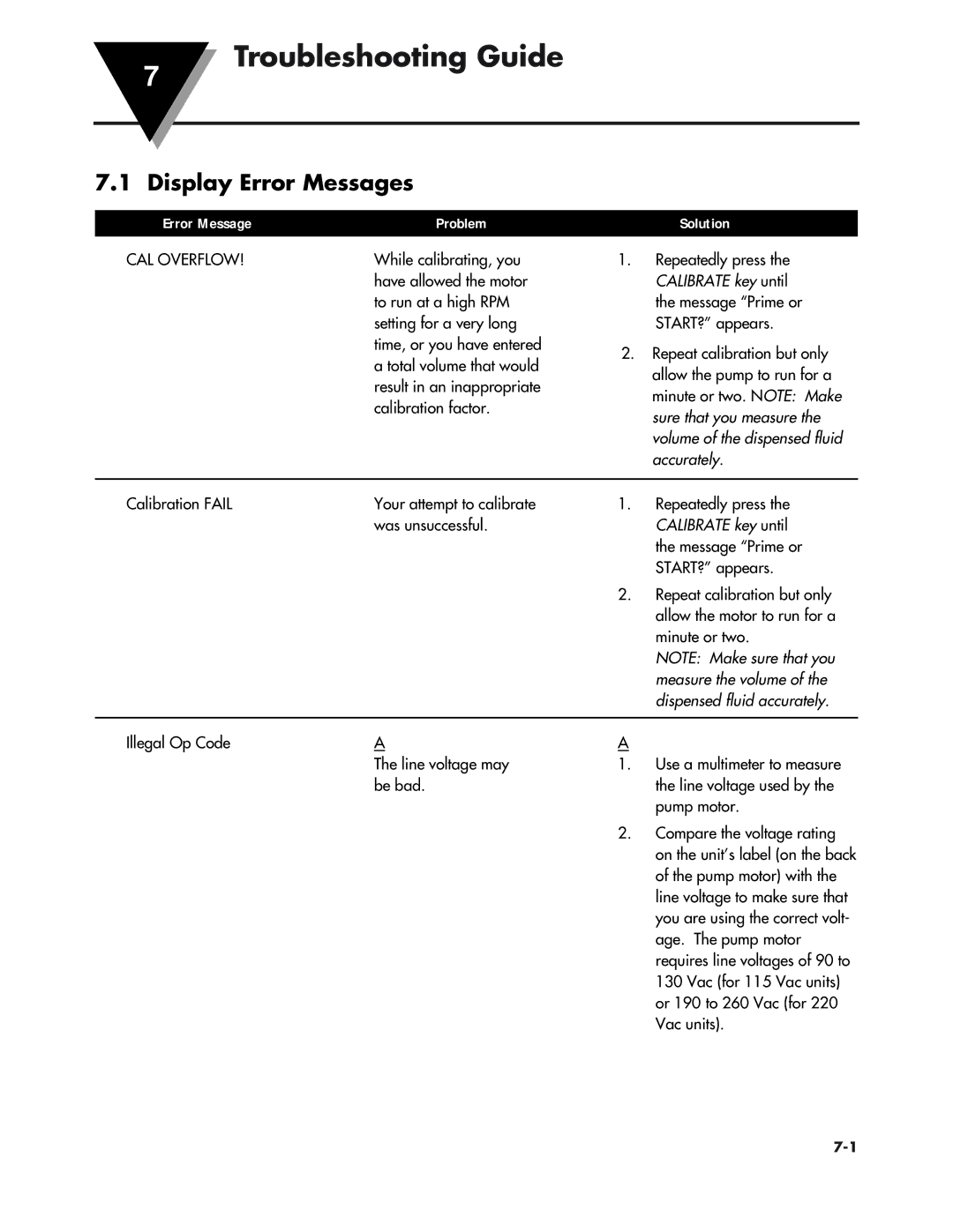 Omega Speaker Systems FPU5-MT-110 manual Troubleshooting Guide, Display Error Messages, Error Message Problem, Solution 