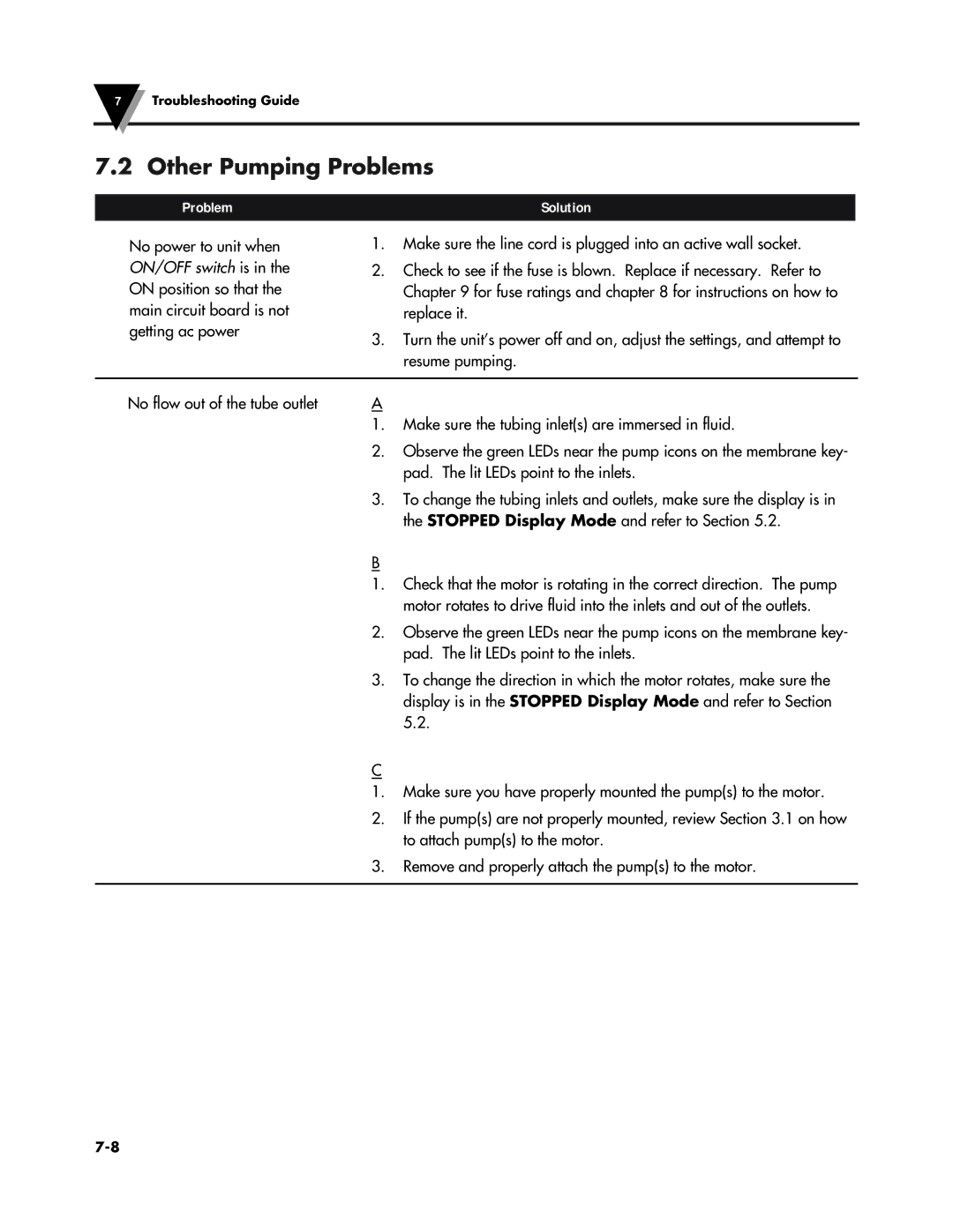 Omega Speaker Systems FPU5-MT-220, FPU5-MT-110 manual Other Pumping Problems, Stopped Display Mode and refer to Section 