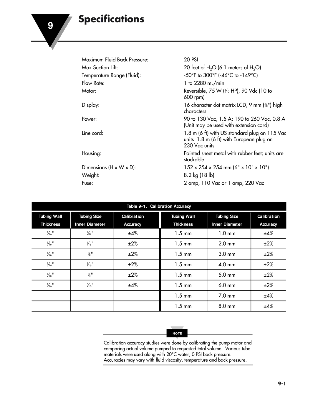 Omega Speaker Systems FPU5-MT-220, FPU5-MT-110 manual Specifications, Calibration Accuracy 