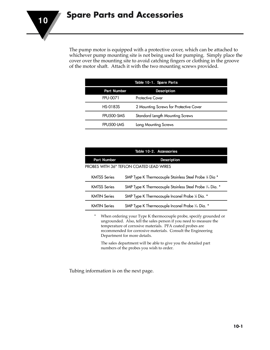 Omega Speaker Systems FPU5-MT-220, FPU5-MT-110 manual Spare Parts and Accessories, Part Number Description 