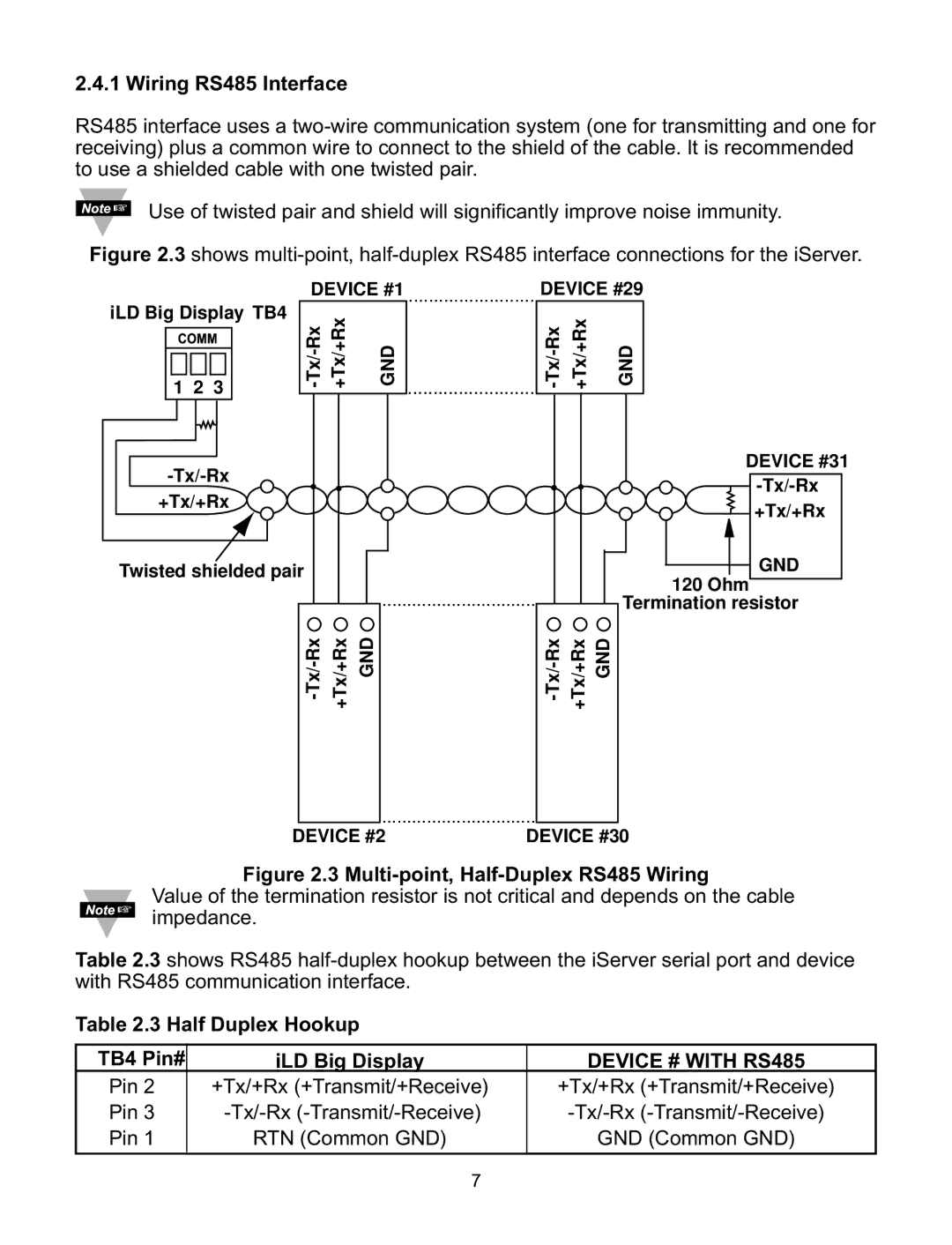 Omega Speaker Systems iLD Series Wiring RS485 Interface, Half Duplex Hookup TB4 Pin# ILD Big Display, Device # with RS485 