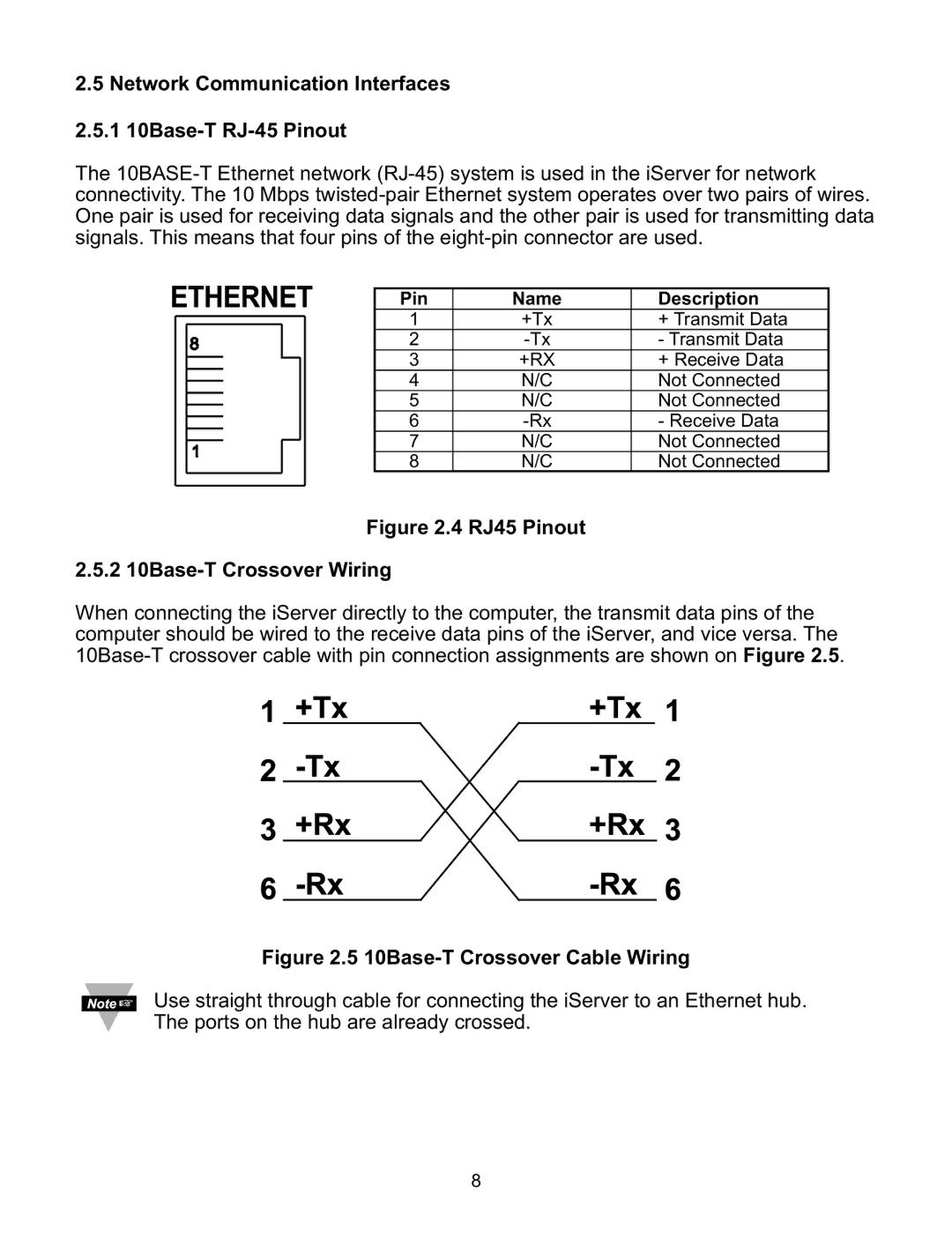 Omega Speaker Systems iLD Series manual Network Communication Interfaces 1 10Base-T RJ-45 Pinout 