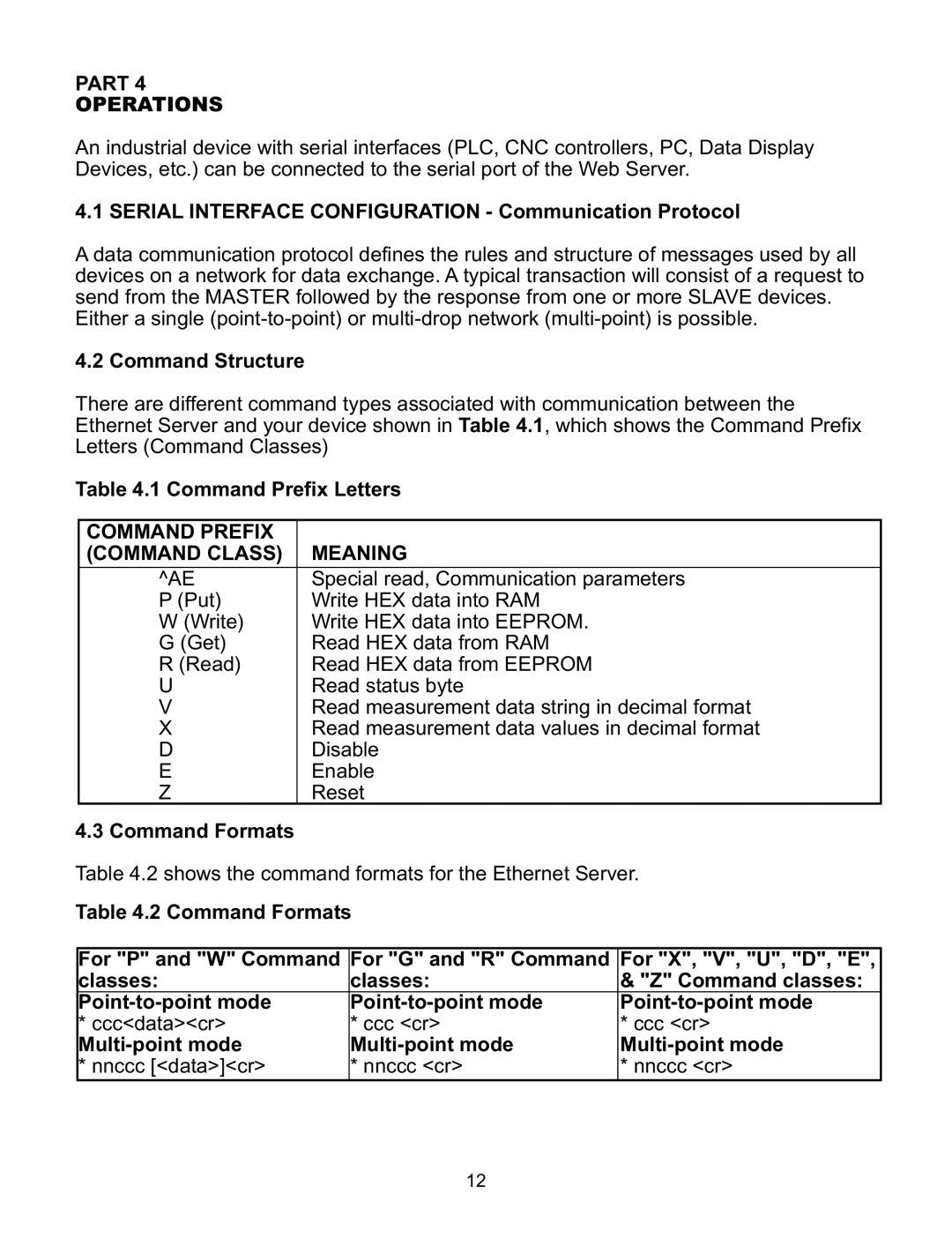 Omega Speaker Systems iLD Series manual Part Operations, Command Prefix Command Class Meaning 