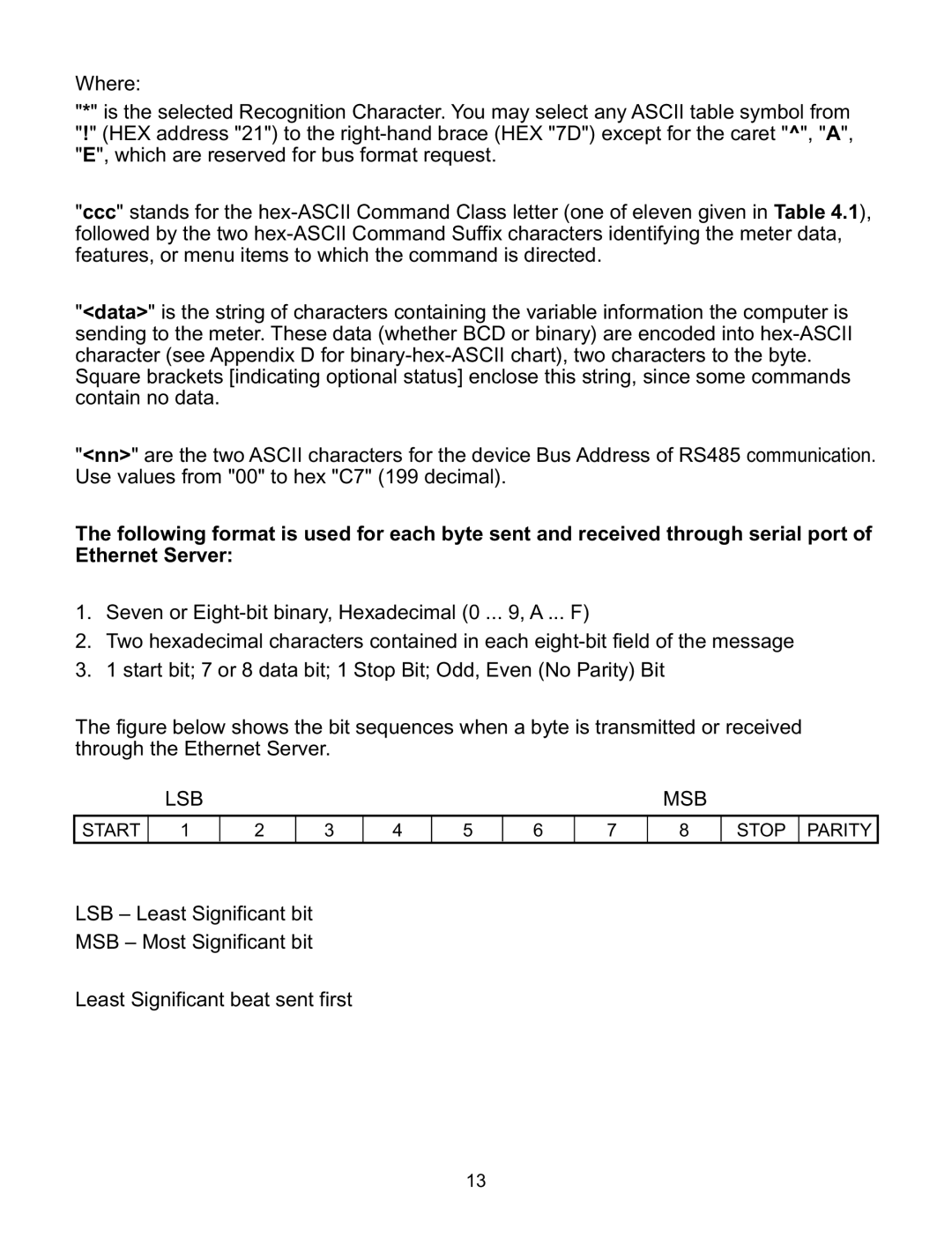 Omega Speaker Systems iLD Series manual Lsb Msb 