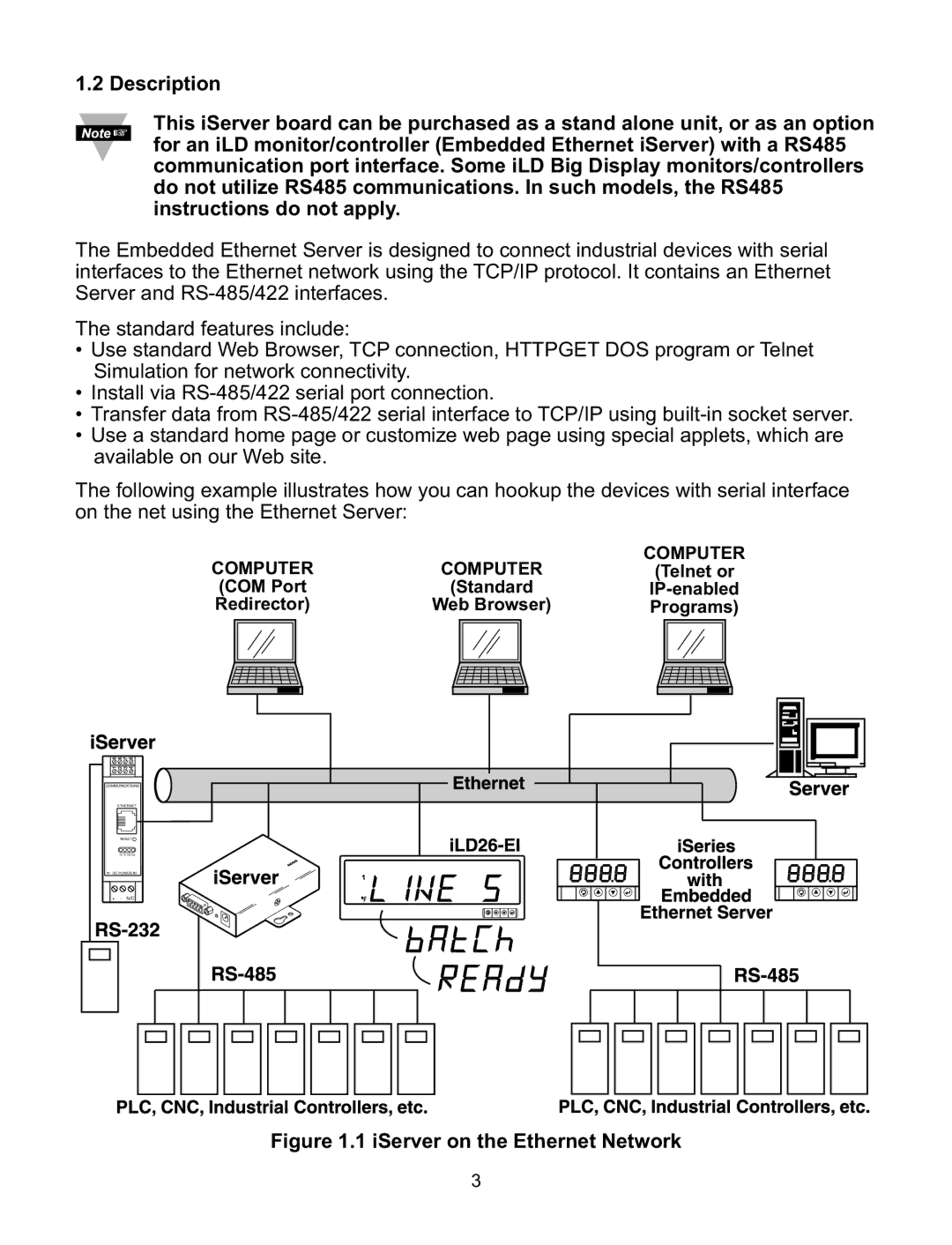 Omega Speaker Systems iLD Series manual IServer on the Ethernet Network 