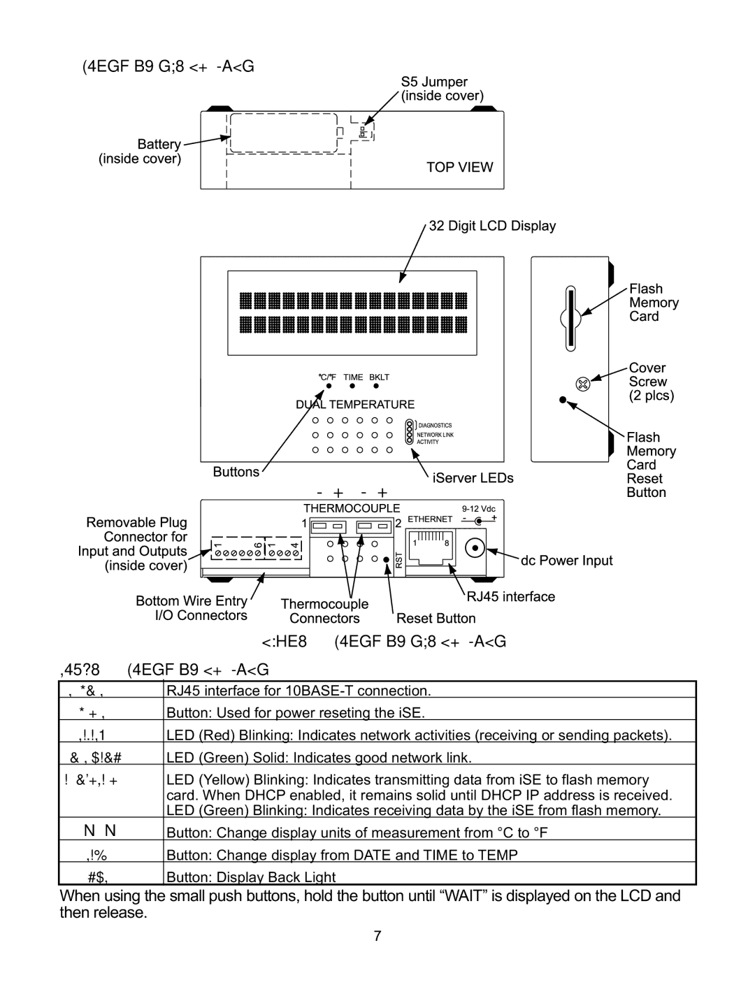 Omega Speaker Systems iSE-TC manual Parts of the iSE Unit, Parts of iSE Unit 