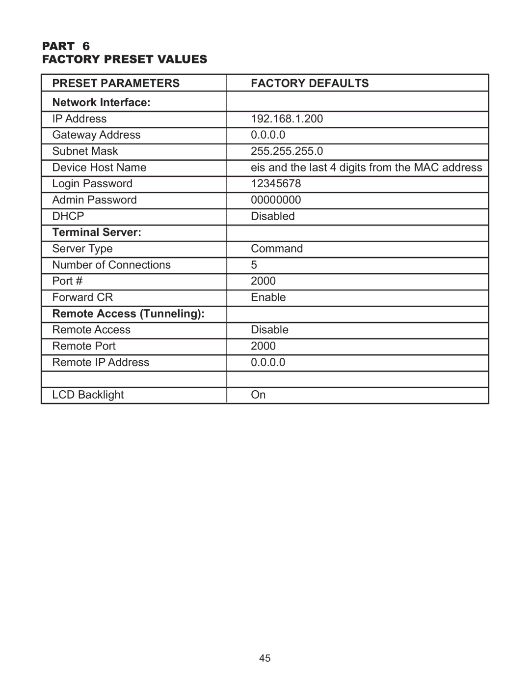 Omega Speaker Systems iSE-TC manual Network Interface, Terminal Server 