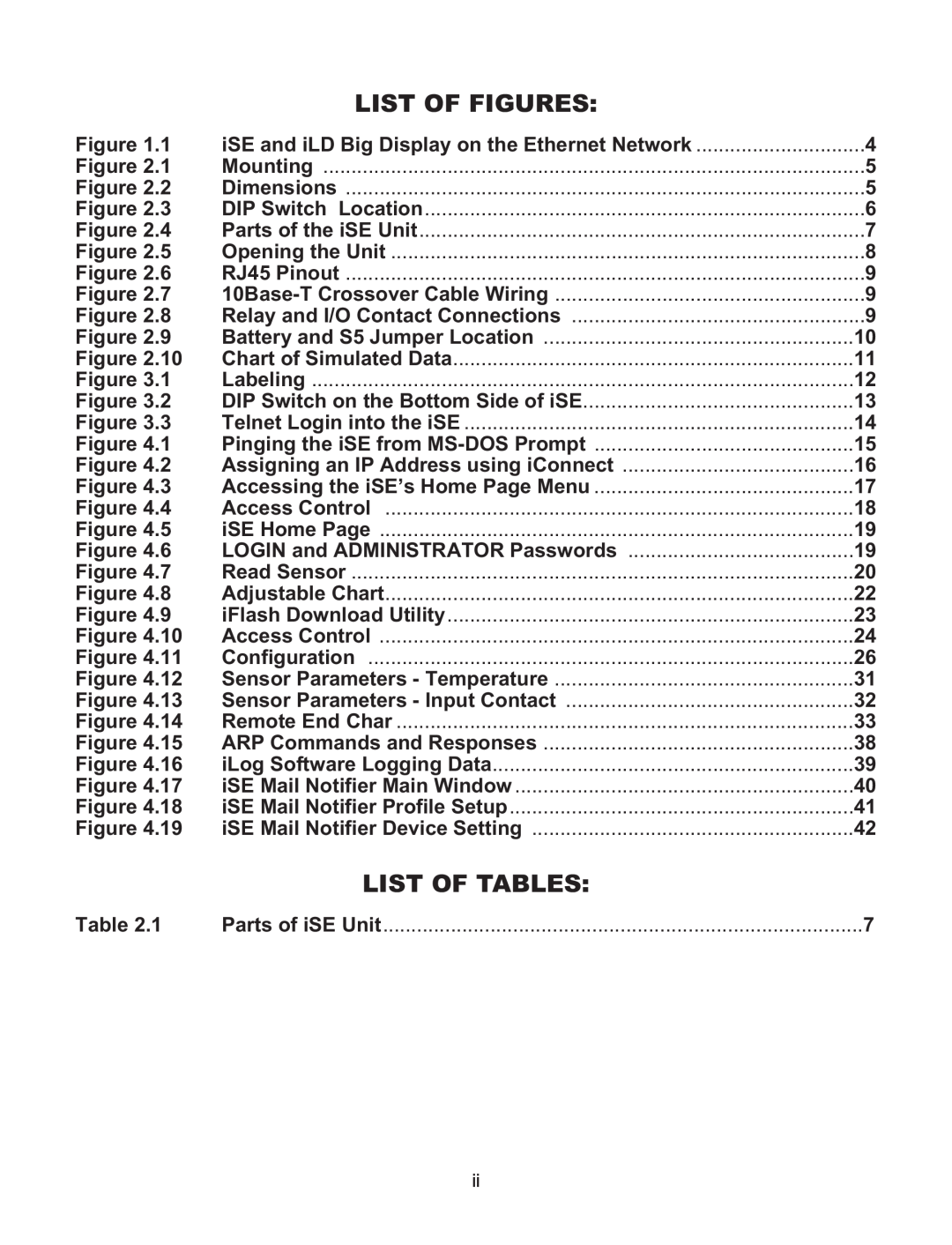 Omega Speaker Systems iSE-TC manual List Of Figures, List Of Tables, Figure Figure Figure Figure Figure Figure Figure 