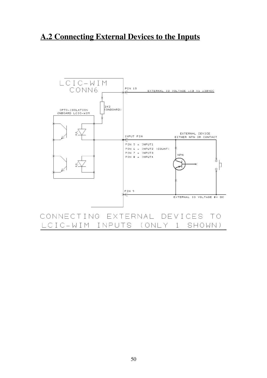 Omega Speaker Systems LCIC-WIM-BEN manual Connecting External Devices to the Inputs 