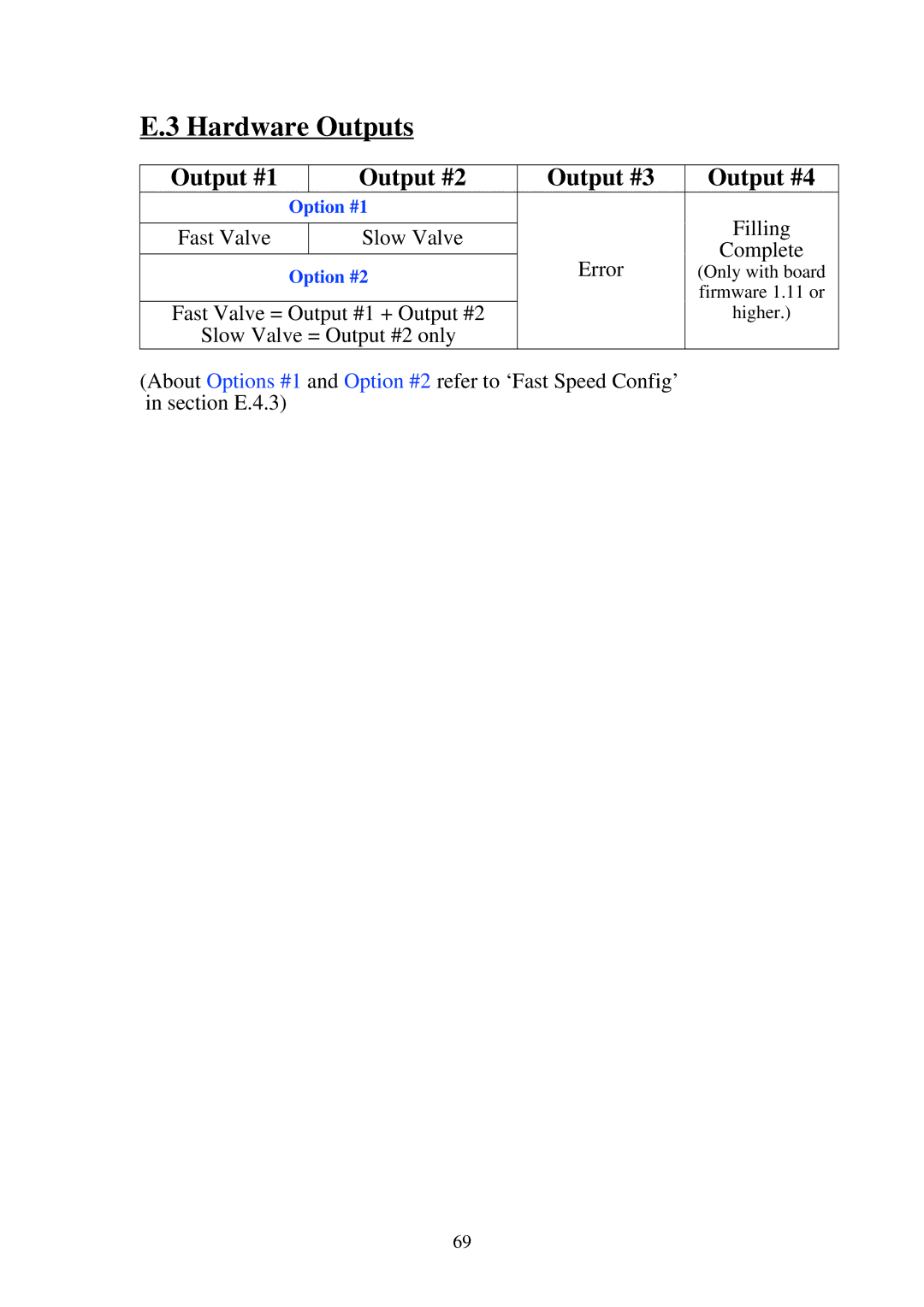 Omega Speaker Systems LCIC-WIM-BEN manual Hardware Outputs, Output #1 Output #2 Output #3 Output #4 