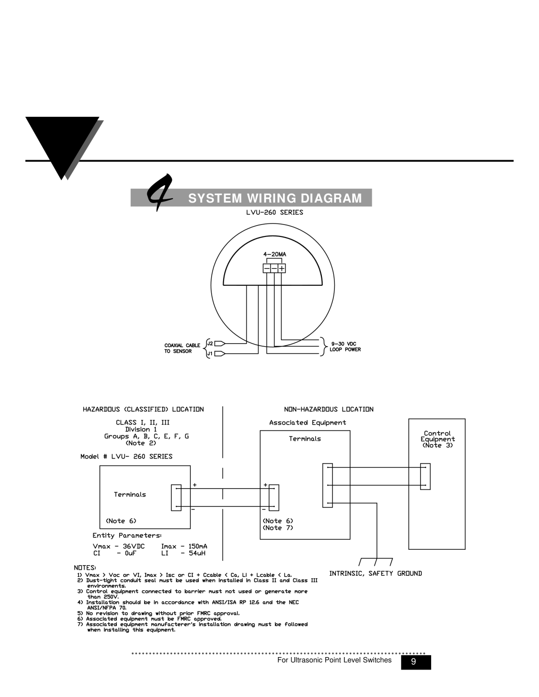 Omega Speaker Systems LVUC10, LVU-260, LVU-230 manual System Wiring Diagram 