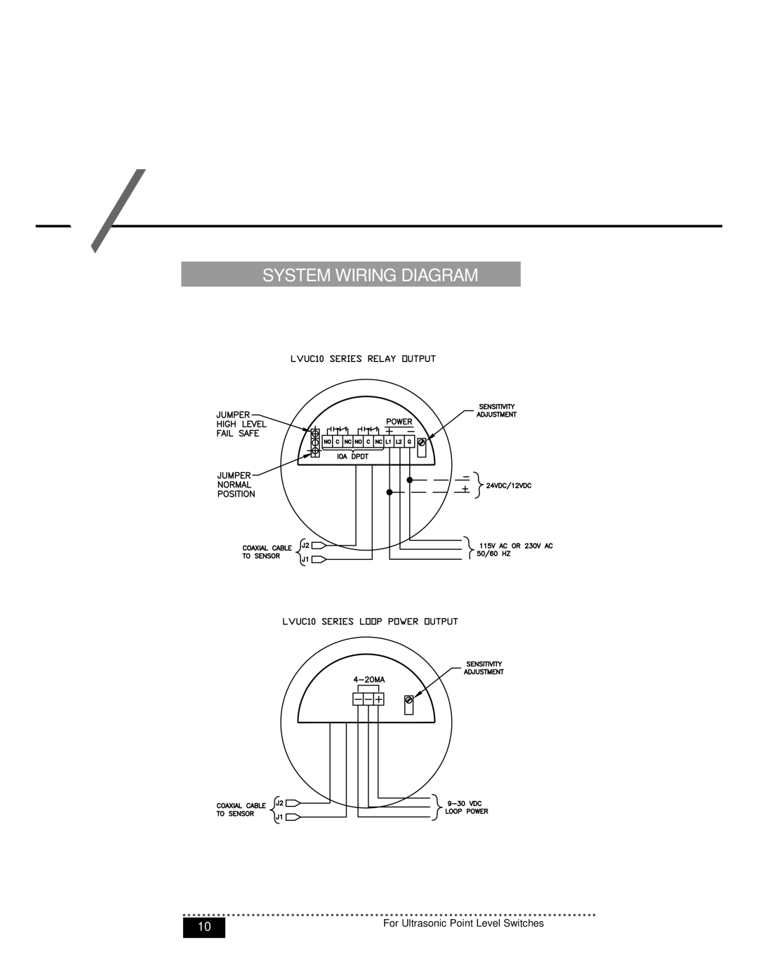 Omega Speaker Systems LVU-230, LVU-260, LVUC10 manual System Wiring Diagram 