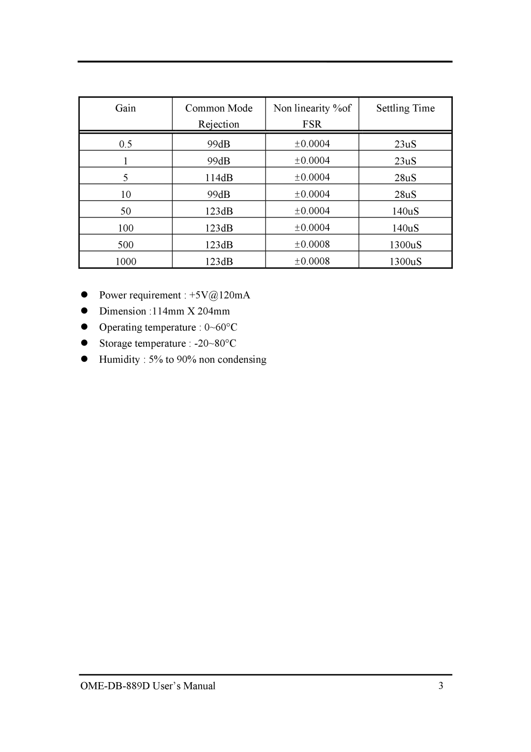 Omega Speaker Systems OME-DB-889D manual Fsr 