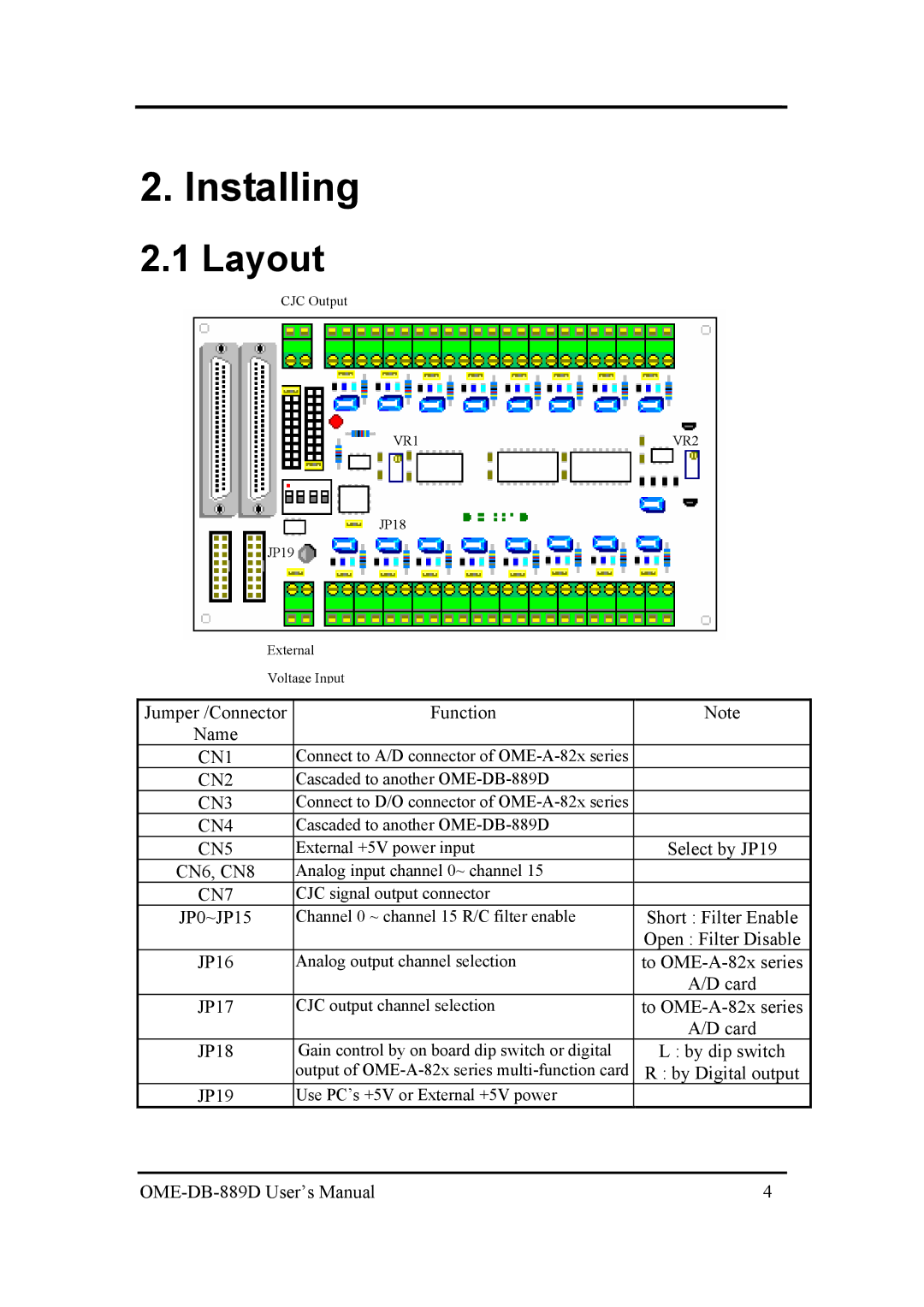 Omega Speaker Systems OME-DB-889D manual Installing, Layout 