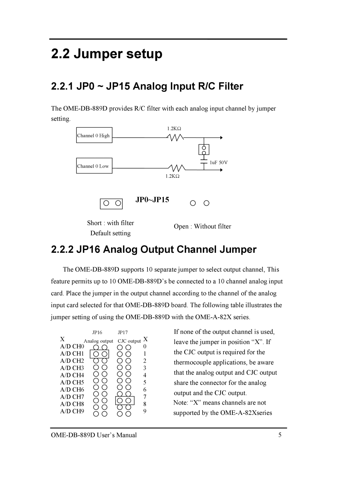 Omega Speaker Systems OME-DB-889D manual Jumper setup, 1 JP0 ~ JP15 Analog Input R/C Filter 