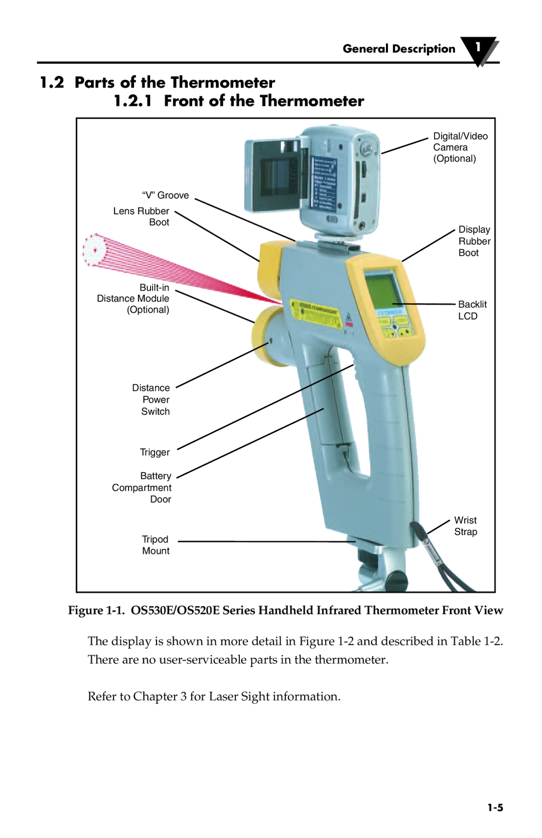 Omega Speaker Systems OS534E, OS532E, OS524E, OS530LE, OS53xE-CF, OS530HRE Parts of the Thermometer Front of the Thermometer 