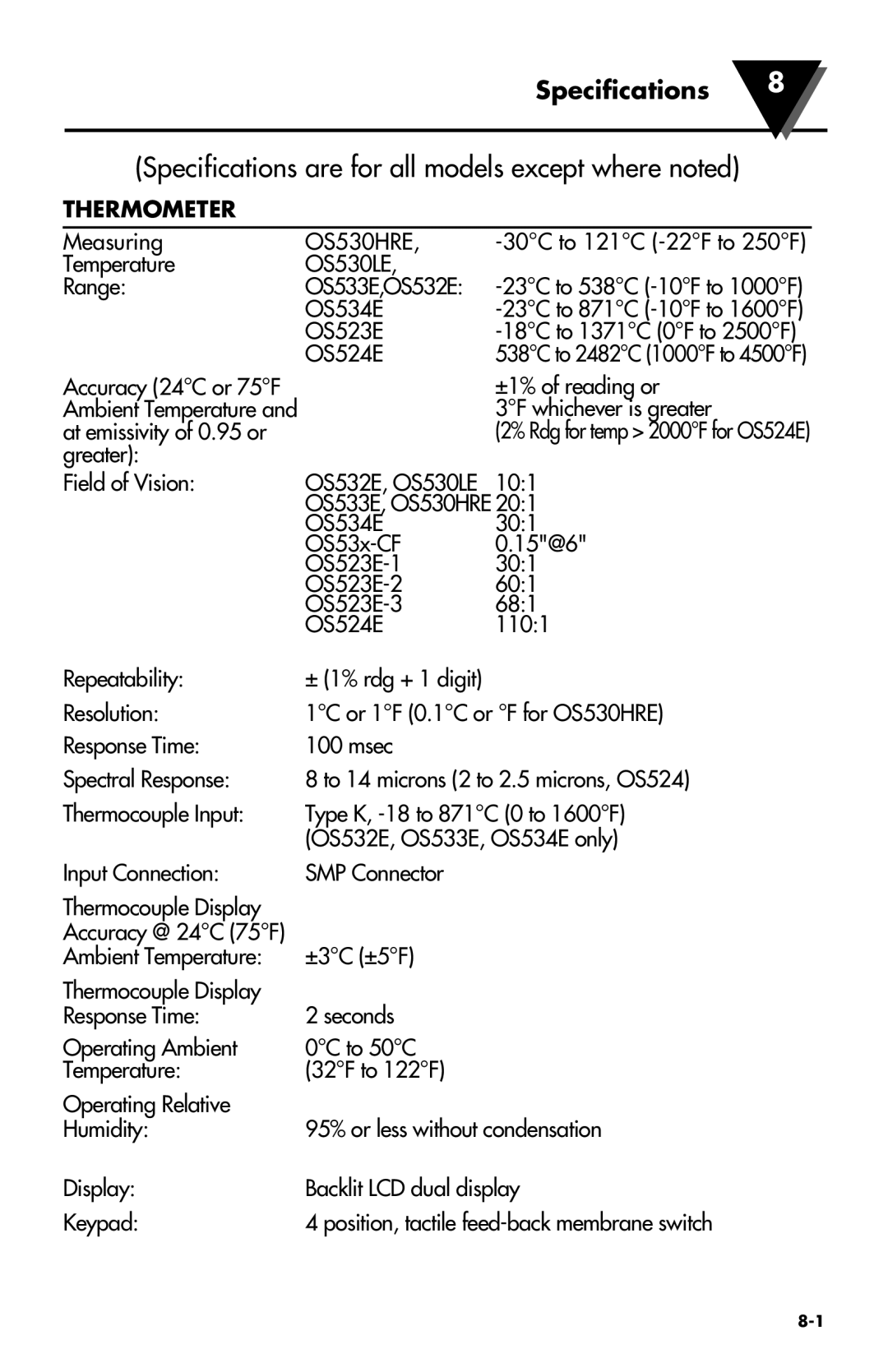 Omega Speaker Systems OS523E, OS532E, OS524E, OS530LE, OS53xE-CF, OS534E Specifications are for all models except where noted 