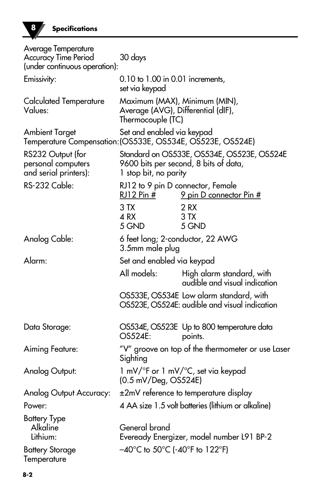 Omega Speaker Systems OS533E, OS532E, OS524E, OS530LE, OS53xE-CF, OS534E, OS530HRE, OS523E manual Gnd 