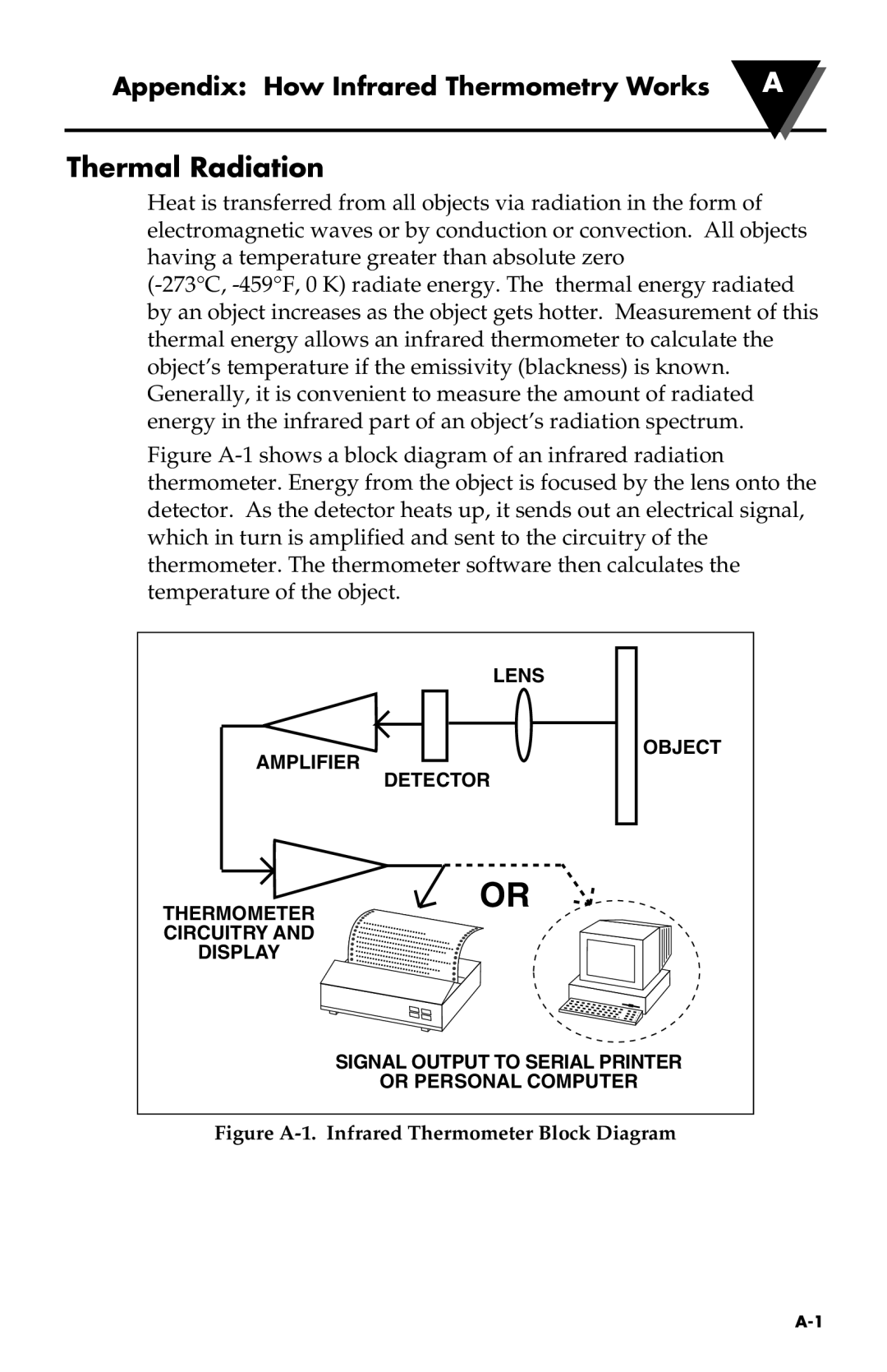 Omega Speaker Systems OS523E, OS532E, OS524E, OS530LE, OS53xE-CF Thermal Radiation, Appendix How Infrared Thermometry Works a 