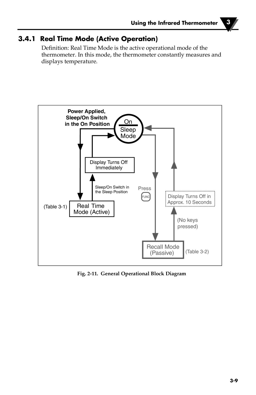 Omega Speaker Systems OS550 Series, OS550-BB Series Real Time Mode Active Operation, General Operational Block Diagram 