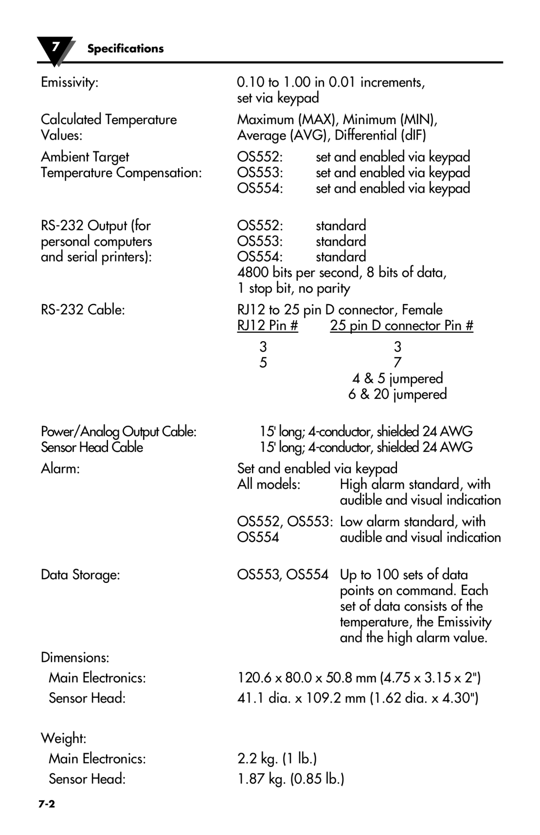 Omega Speaker Systems OS550-BB Series, OS550 Series manual OS552, OS553 Low alarm standard, with OS554 