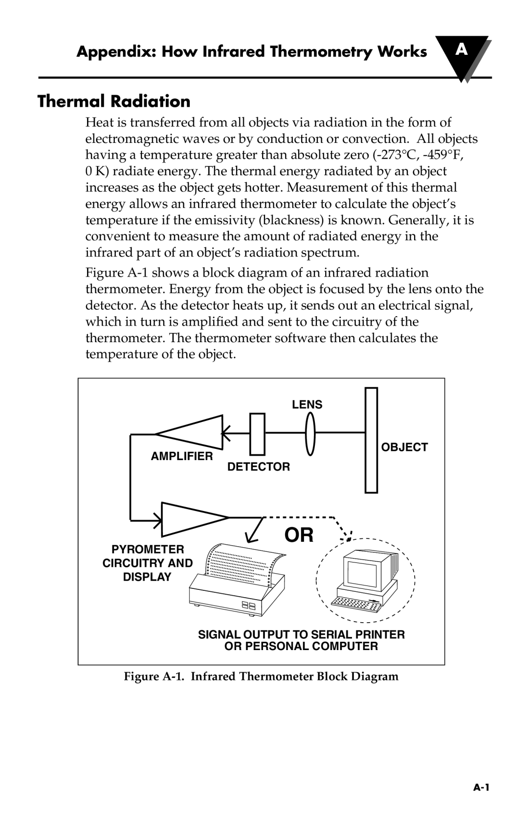 Omega Speaker Systems OS550 Series, OS550-BB Series manual Thermal Radiation, Appendix How Infrared Thermometry Works a 