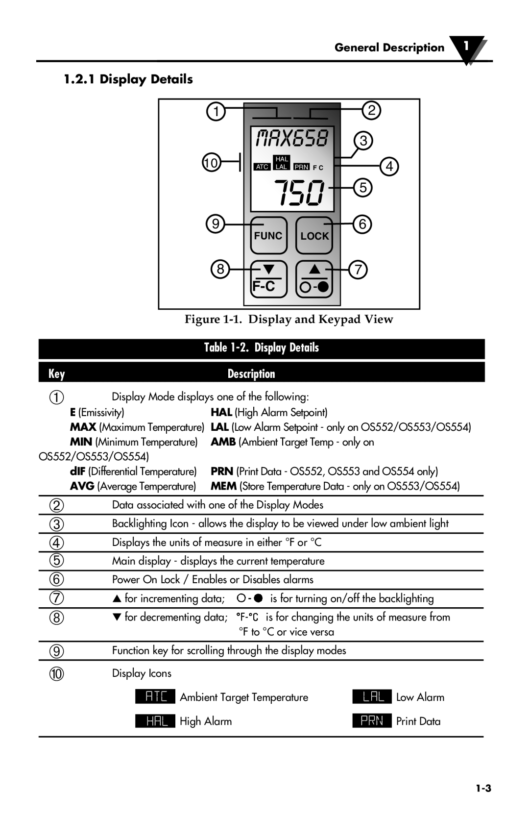 Omega Speaker Systems OS550 Series, OS550-BB Series manual 750 