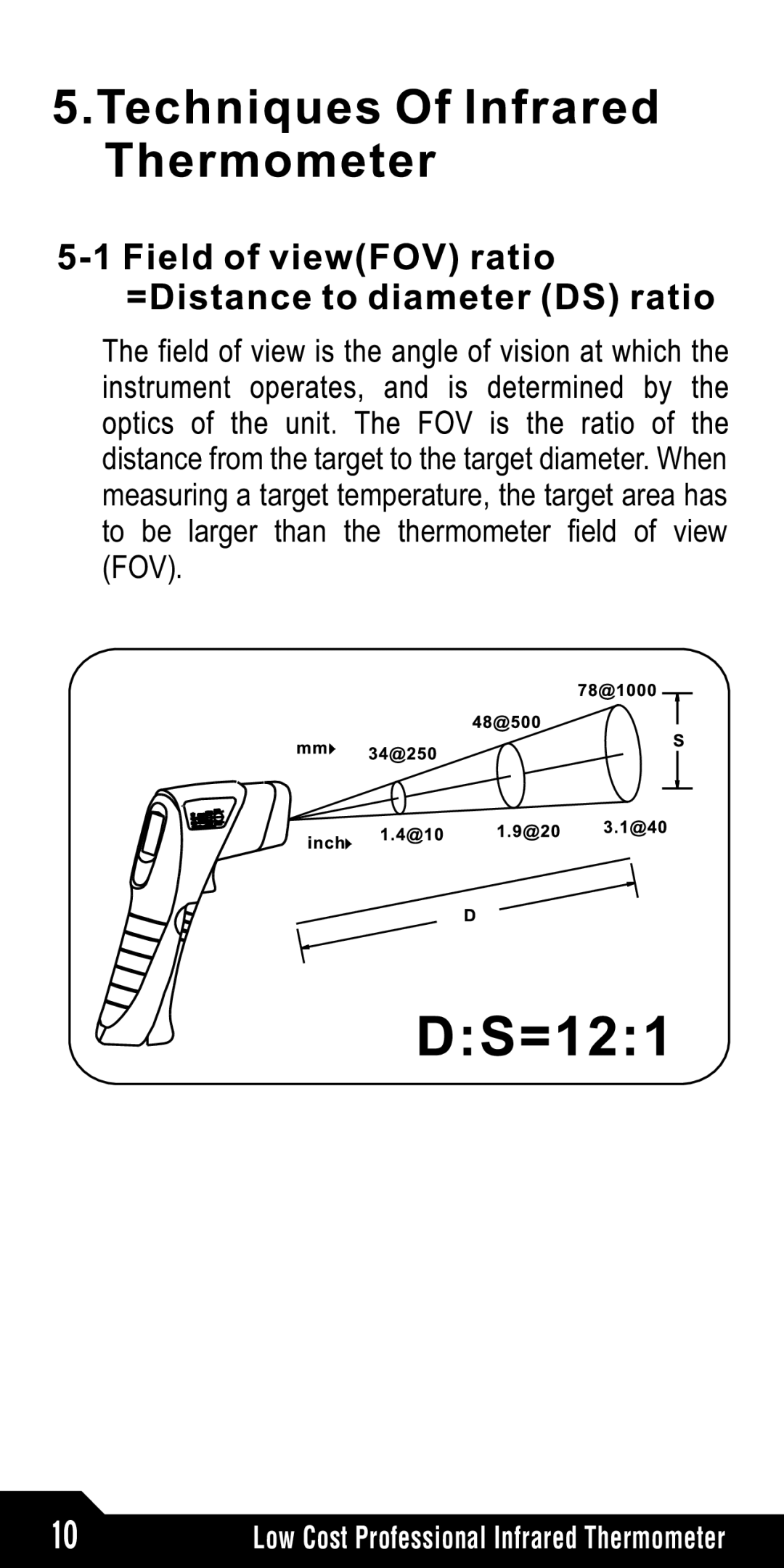 Omega Speaker Systems OSXL650, OSXL653 manual Low Cost Professional Infrared Thermometer 