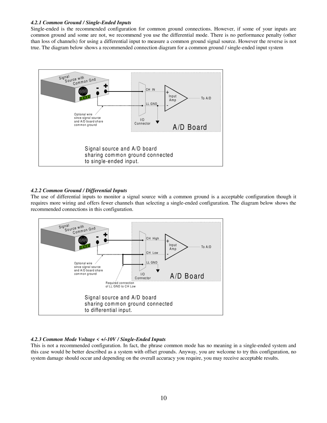 Omega Speaker Systems PCI-DAS1001, PCI-DAS1002 manual   