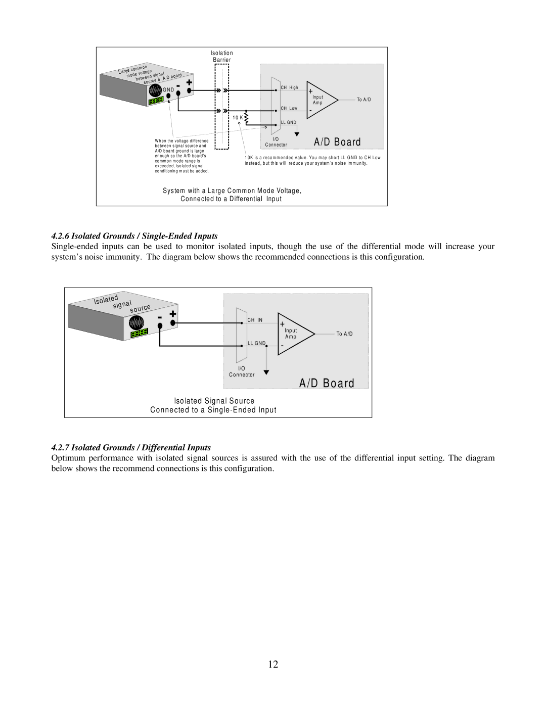 Omega Speaker Systems PCI-DAS1001, PCI-DAS1002 manual Board 