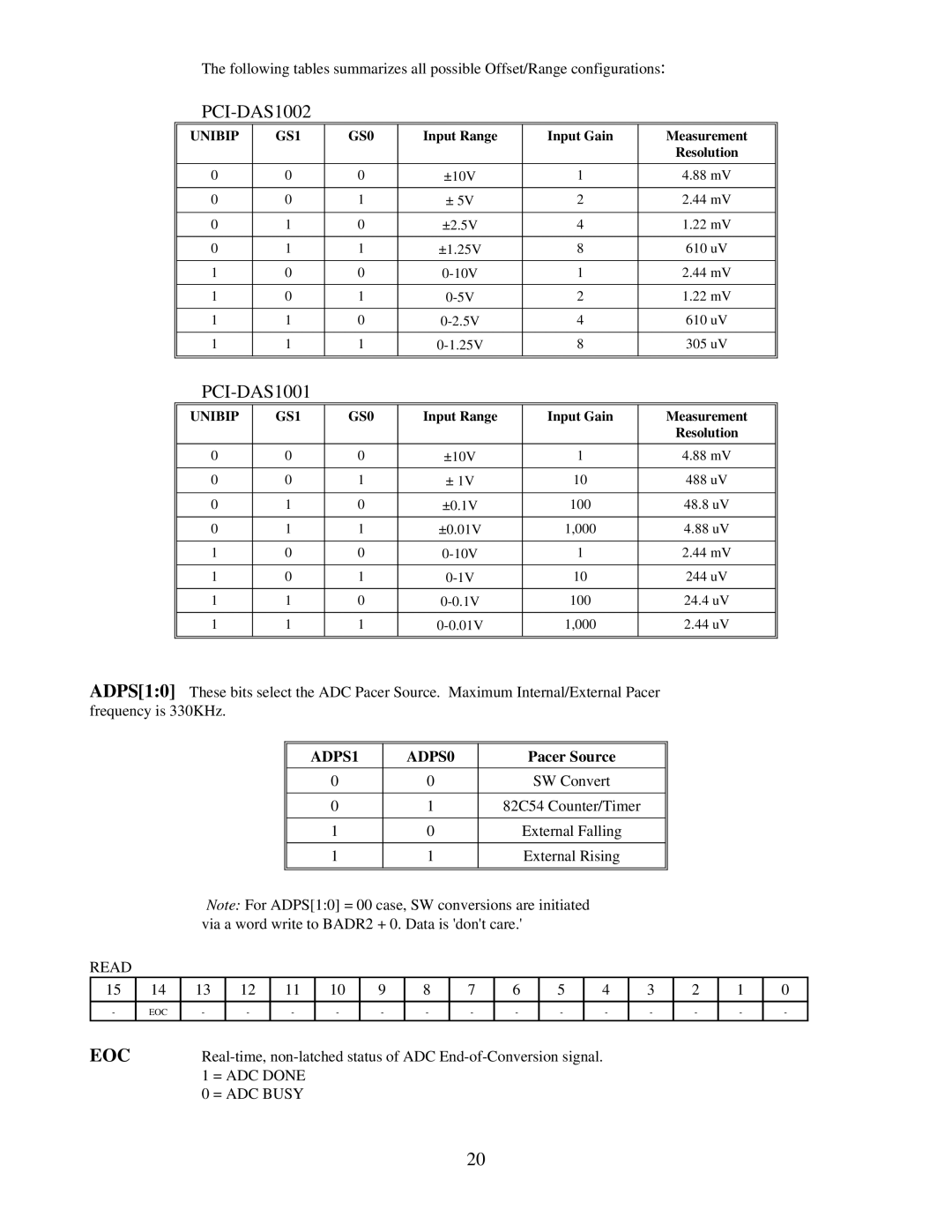 Omega Speaker Systems PCI-DAS1001, PCI-DAS1002 manual Eoc, Pacer Source, = ADC Done = ADC Busy 