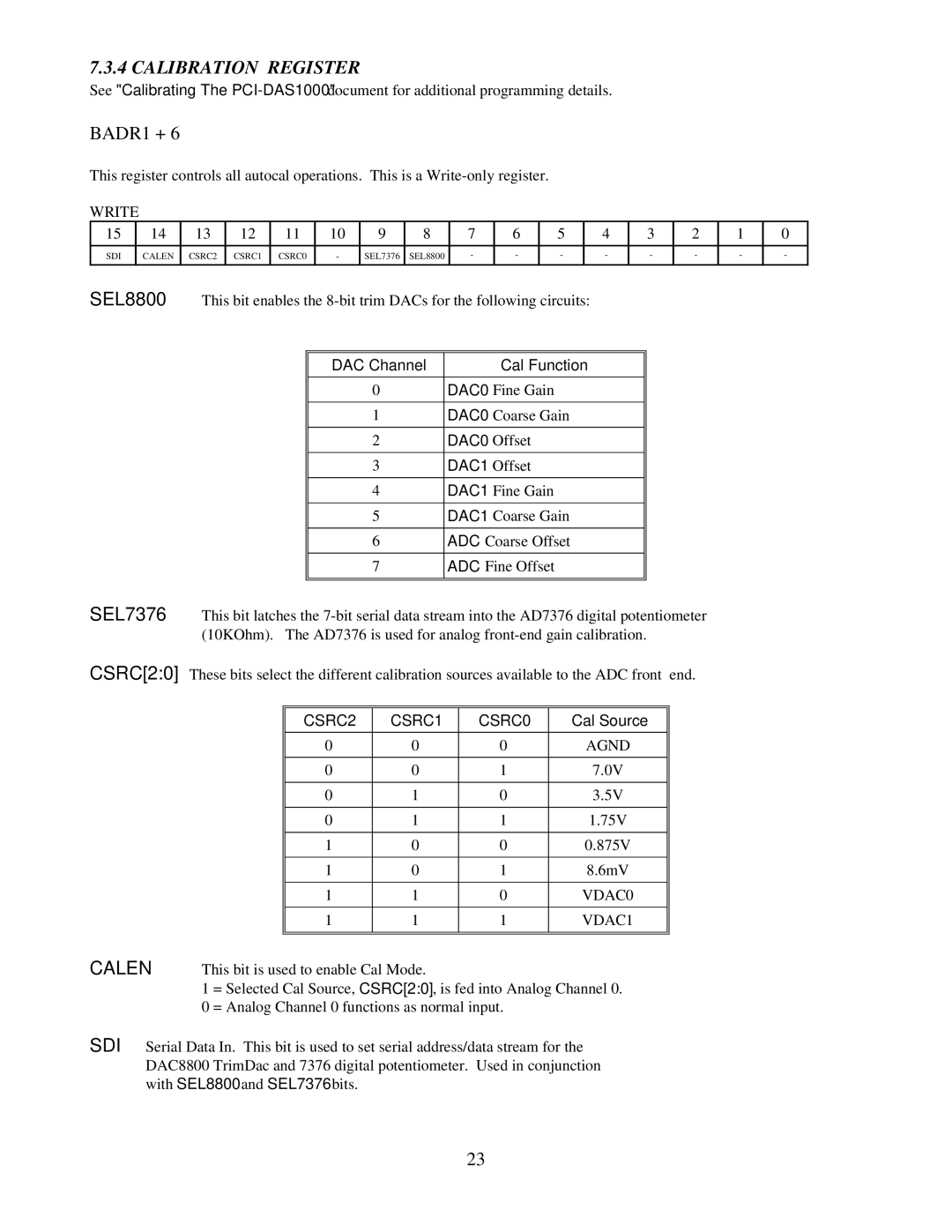 Omega Speaker Systems PCI-DAS1002, PCI-DAS1001 manual Calibration Register, BADR1 +, DAC Channel Cal Function, Cal Source 