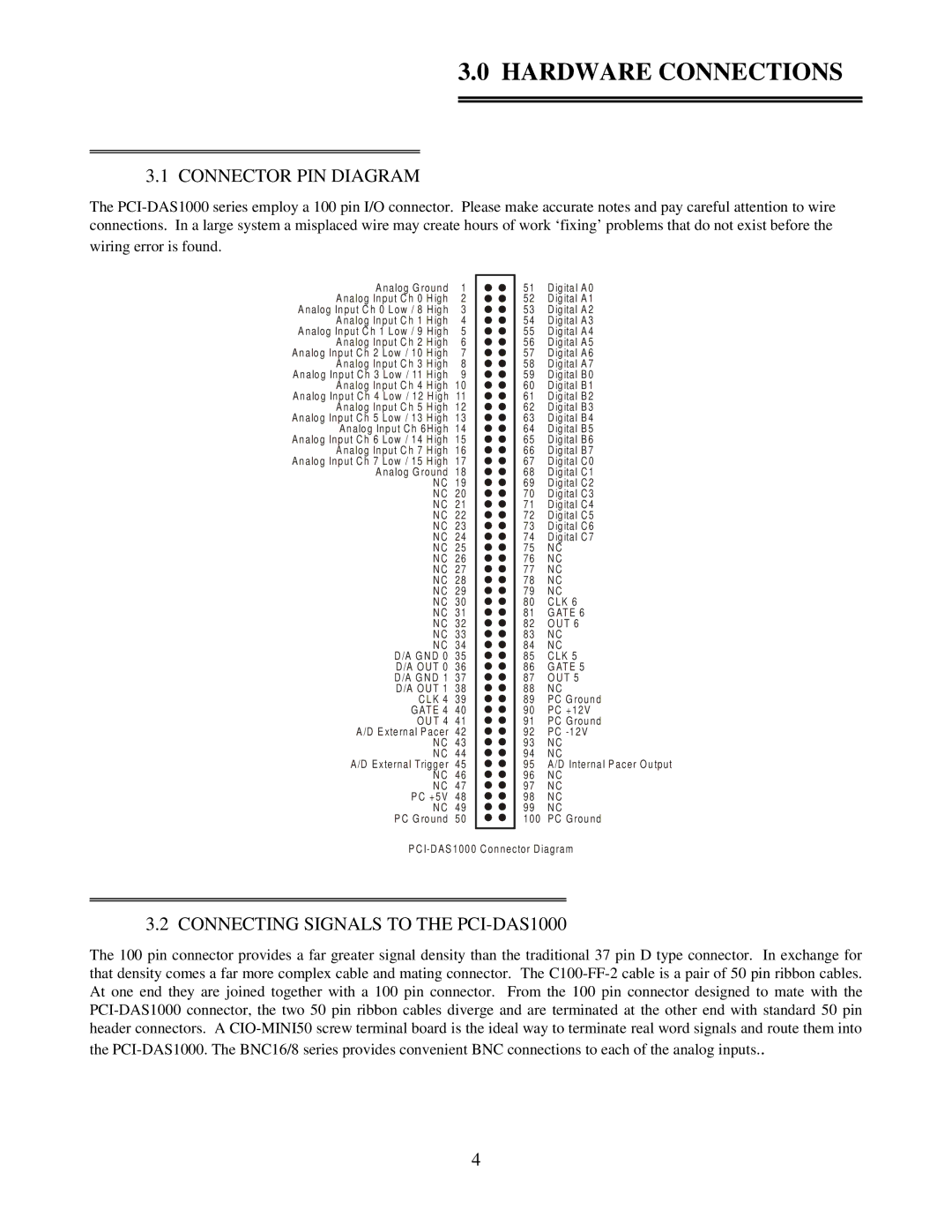 Omega Speaker Systems PCI-DAS1001, PCI-DAS1002 manual Hardware Connections, Connector PIN Diagram 