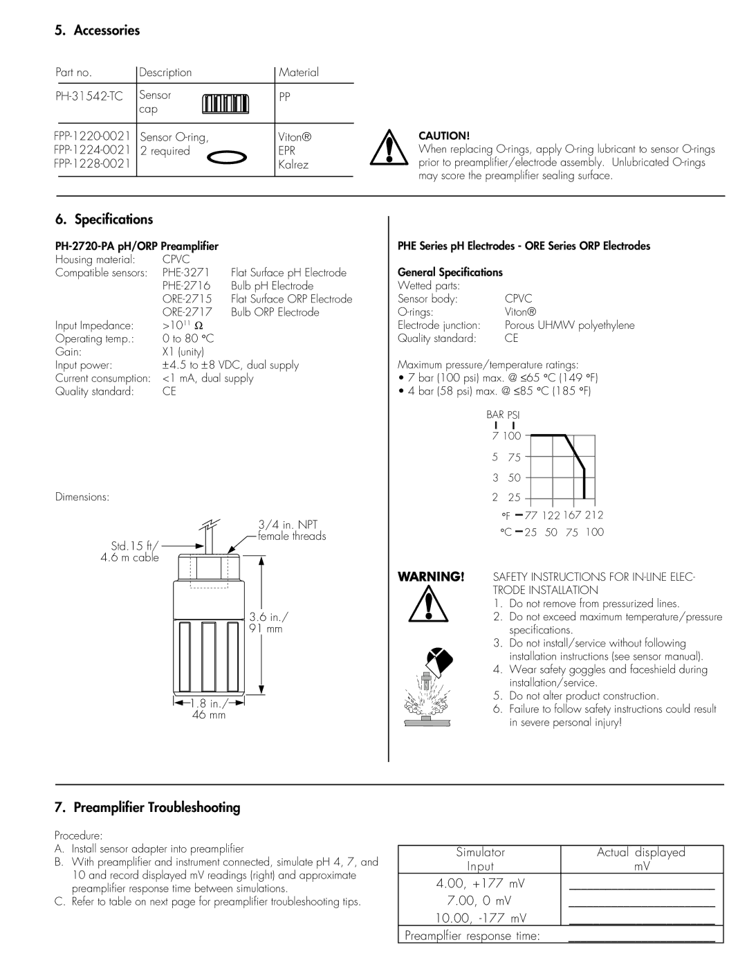 Omega Speaker Systems PH-2720-PA manual Accessories, Specifications, Preamplifier Troubleshooting, FPP-1228-0021 Kalrez 