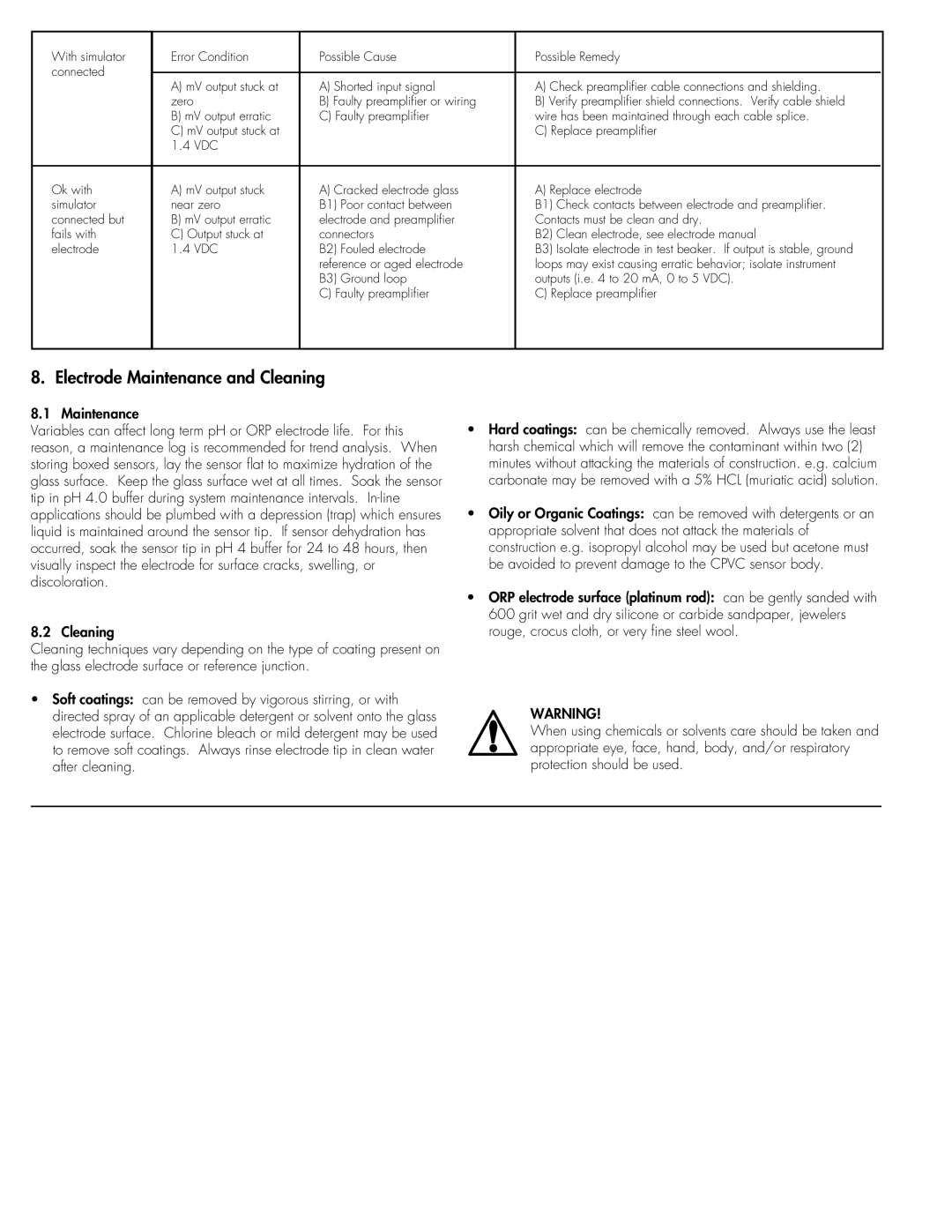 Omega Speaker Systems PH-2720-PA manual Electrode Maintenance and Cleaning 