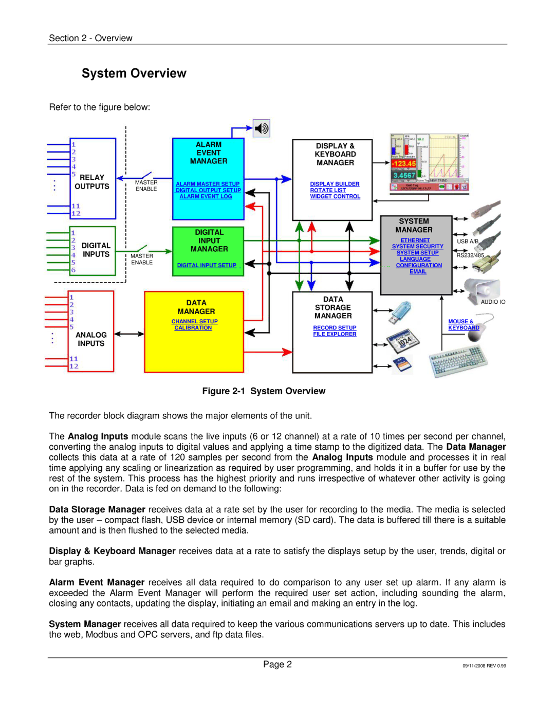 Omega Speaker Systems RD8300 manual System Overview 