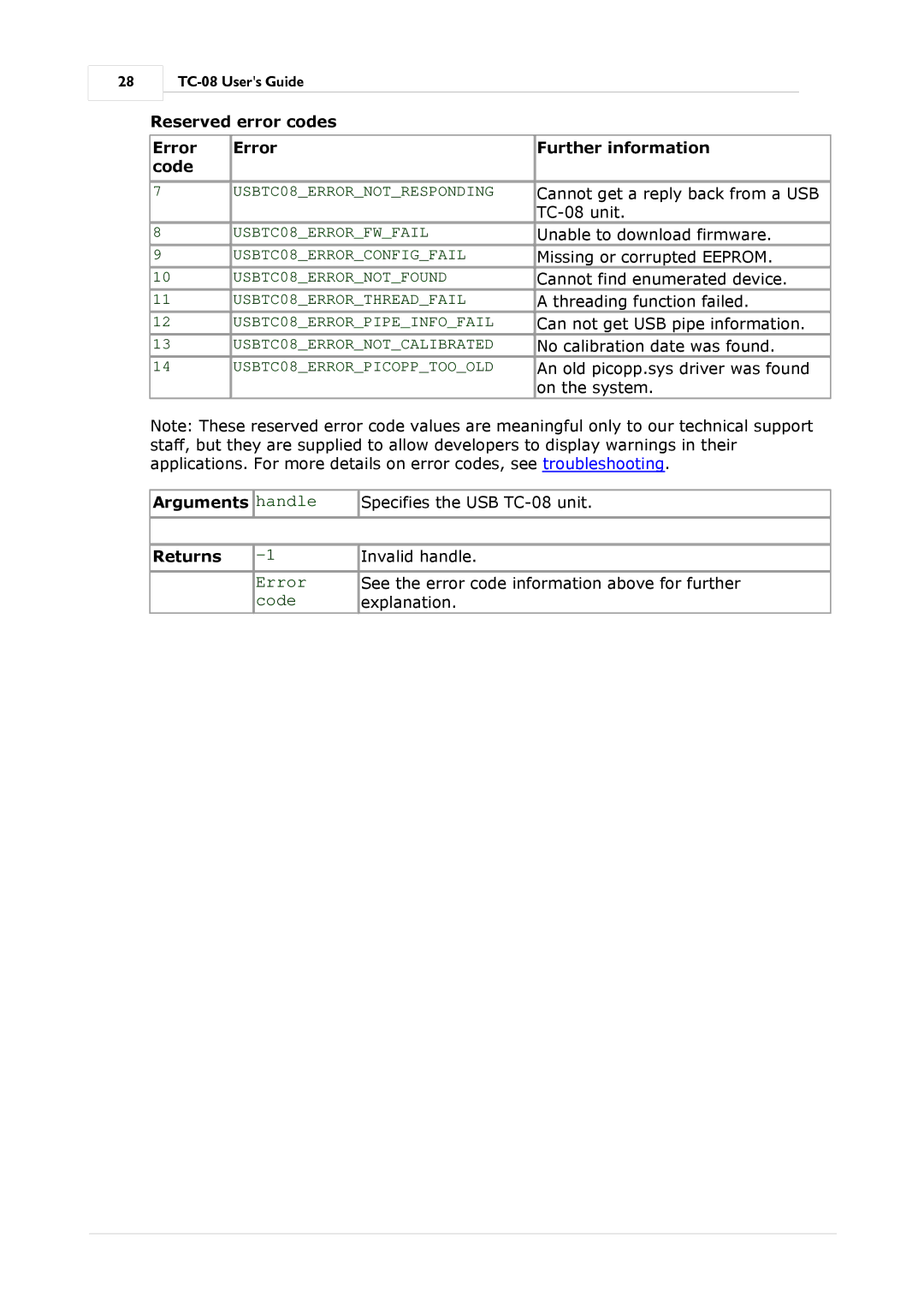 Omega Speaker Systems TC-08 manual Error, Code, Reserved error codes 