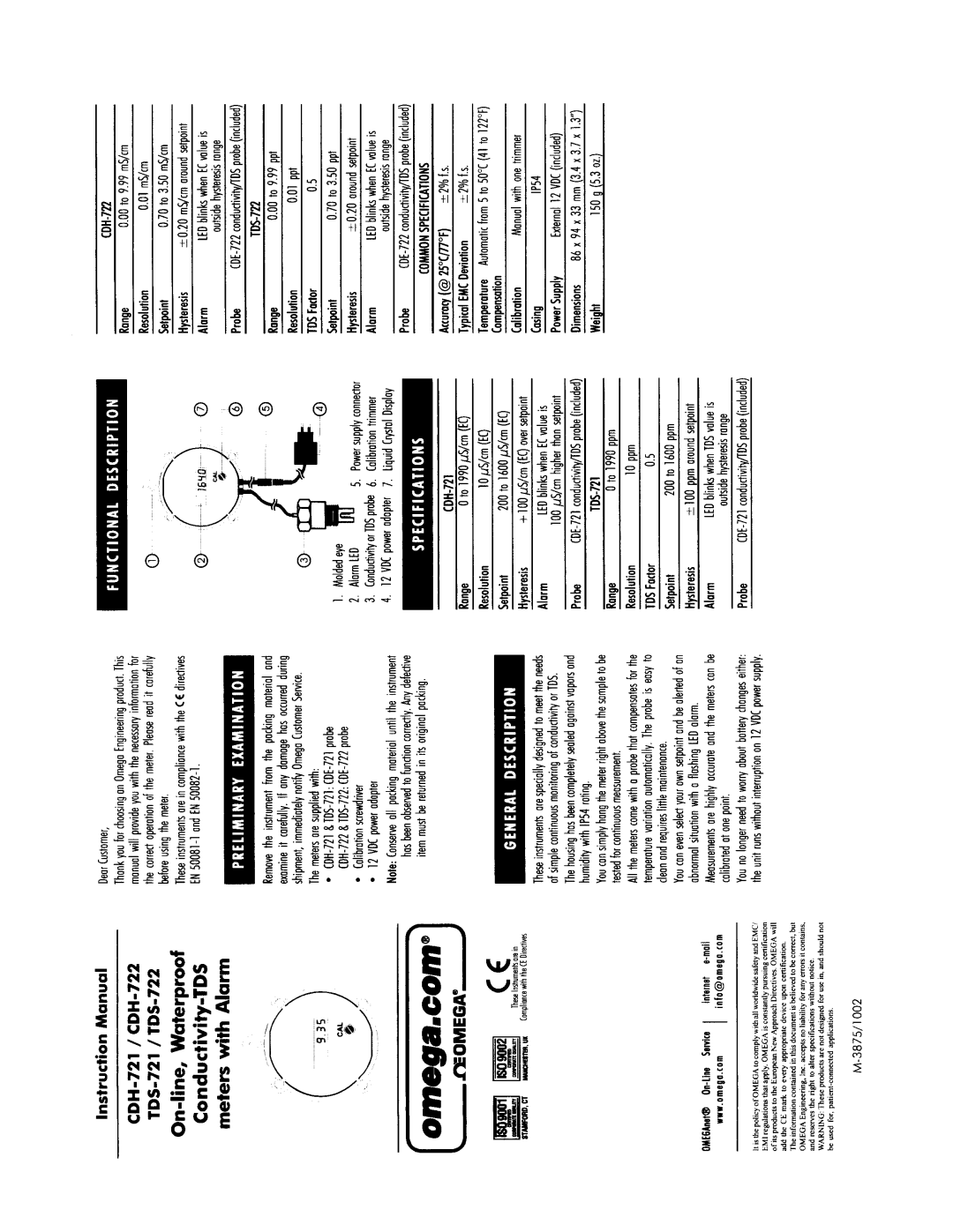 Omega Speaker Systems CDH-722, TDS-722, CDH-721, TDS-721 manual 