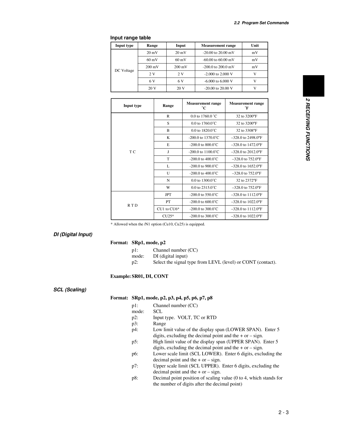 Omega Speaker Systems VR200 instruction manual Example SR01, DI, Format SRp1, mode, p2, p3, p4, p5, p6, p7, p8 