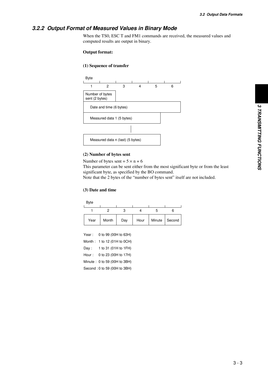 Omega Speaker Systems VR200 instruction manual Output Format of Measured Values in Binary Mode 