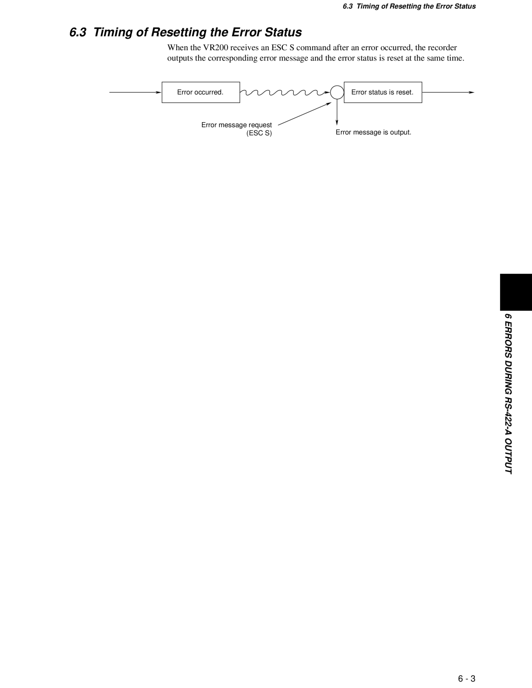 Omega Speaker Systems VR200 instruction manual Timing of Resetting the Error Status 