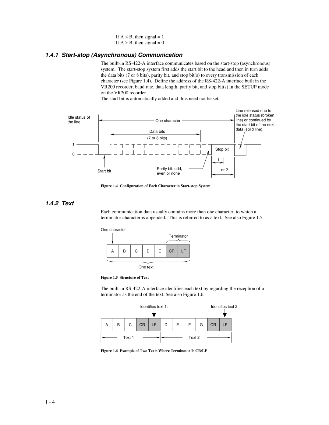 Omega Speaker Systems VR200 instruction manual Start-stop Asynchronous Communication, Text 