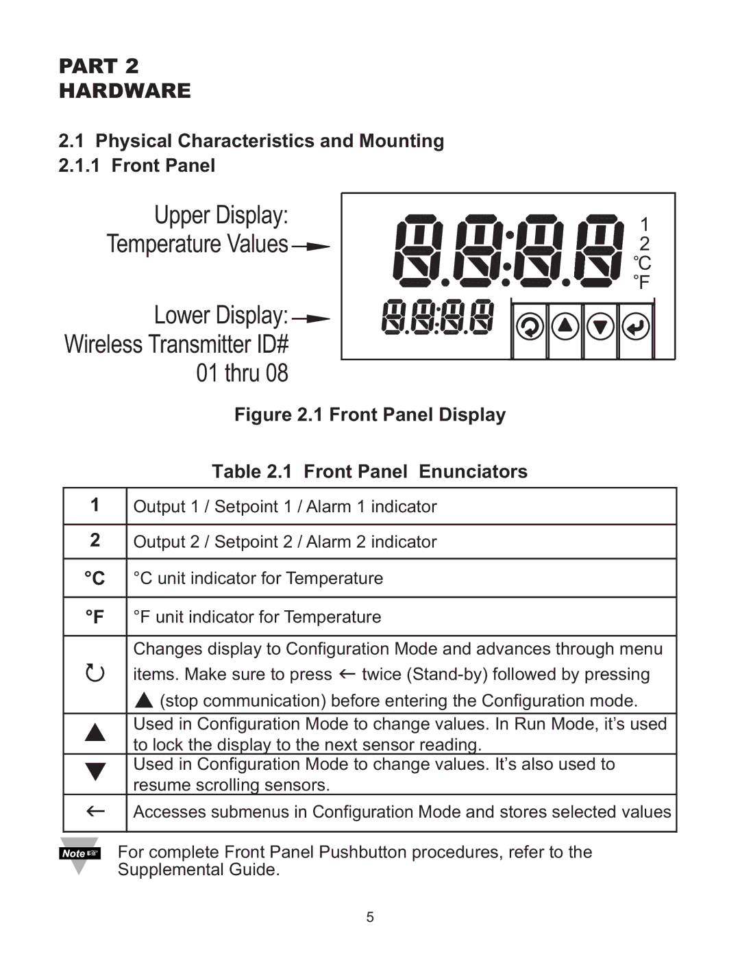 Omega Speaker Systems wi Series manual Physical Characteristics and Mounting 2.1.1 Front Panel, Front Panel Enunciators 