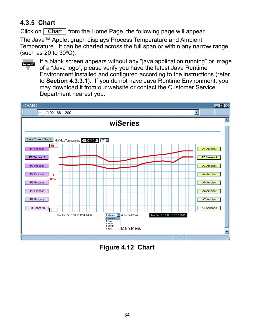 Omega Speaker Systems wi Series manual Chart 