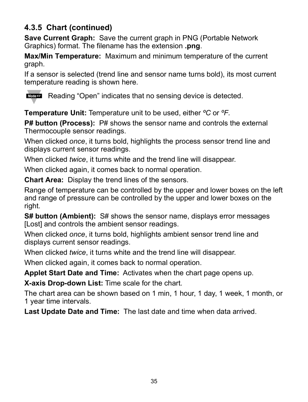 Omega Speaker Systems wi Series manual Chart 