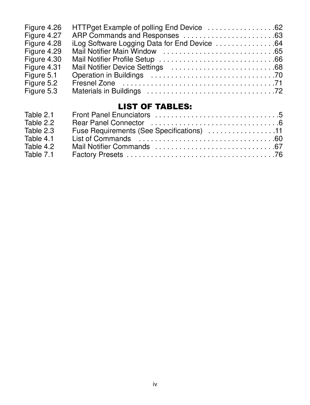 Omega Speaker Systems wi Series manual List of Tables 