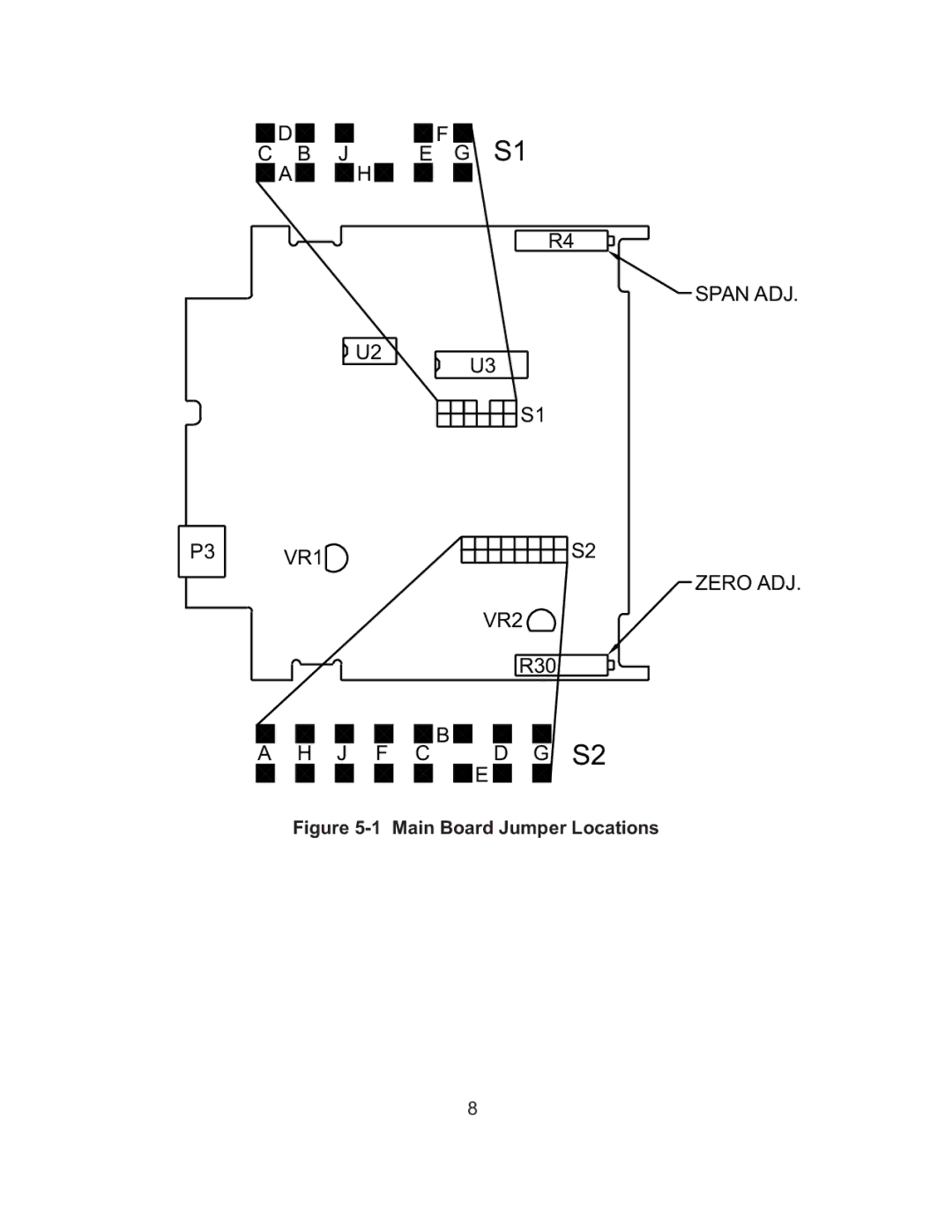 Omega TX82B manual Span ADJ Zero ADJ VR2 