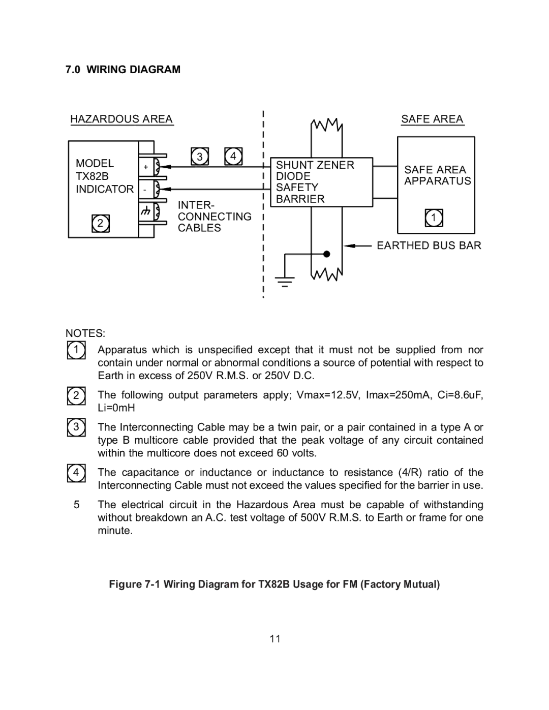 Omega manual Wiring Diagram for TX82B Usage for FM Factory Mutual 